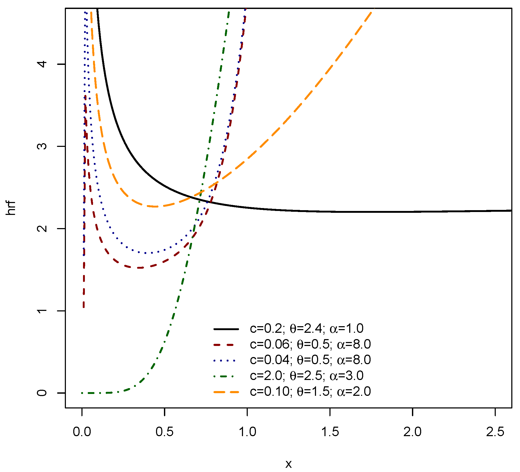 Symmetry 17 01153 g004 Symmetry 17 01153 g004