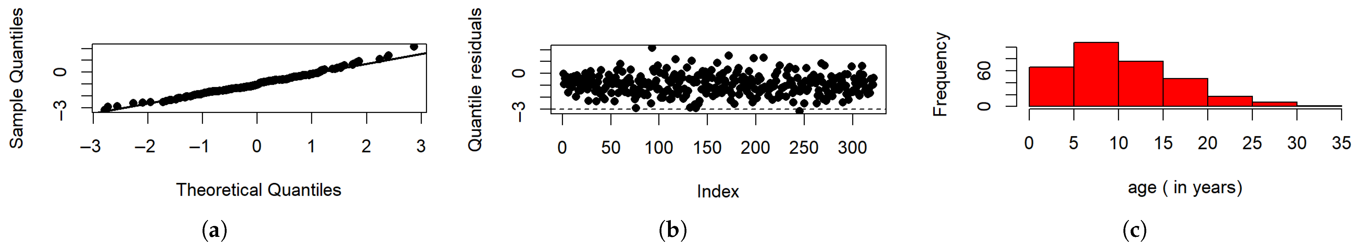 Symmetry 17 01153 g007 Symmetry 17 01153 g007