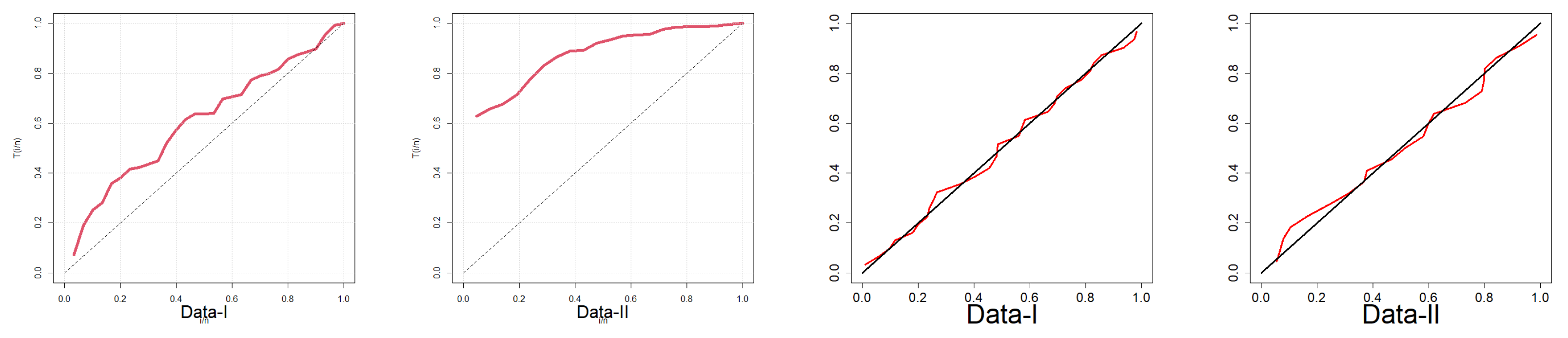 Symmetry 17 01153 g010 Symmetry 17 01153 g010