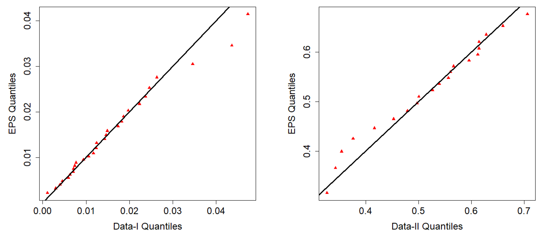 Symmetry 17 01153 g011 Symmetry 17 01153 g011