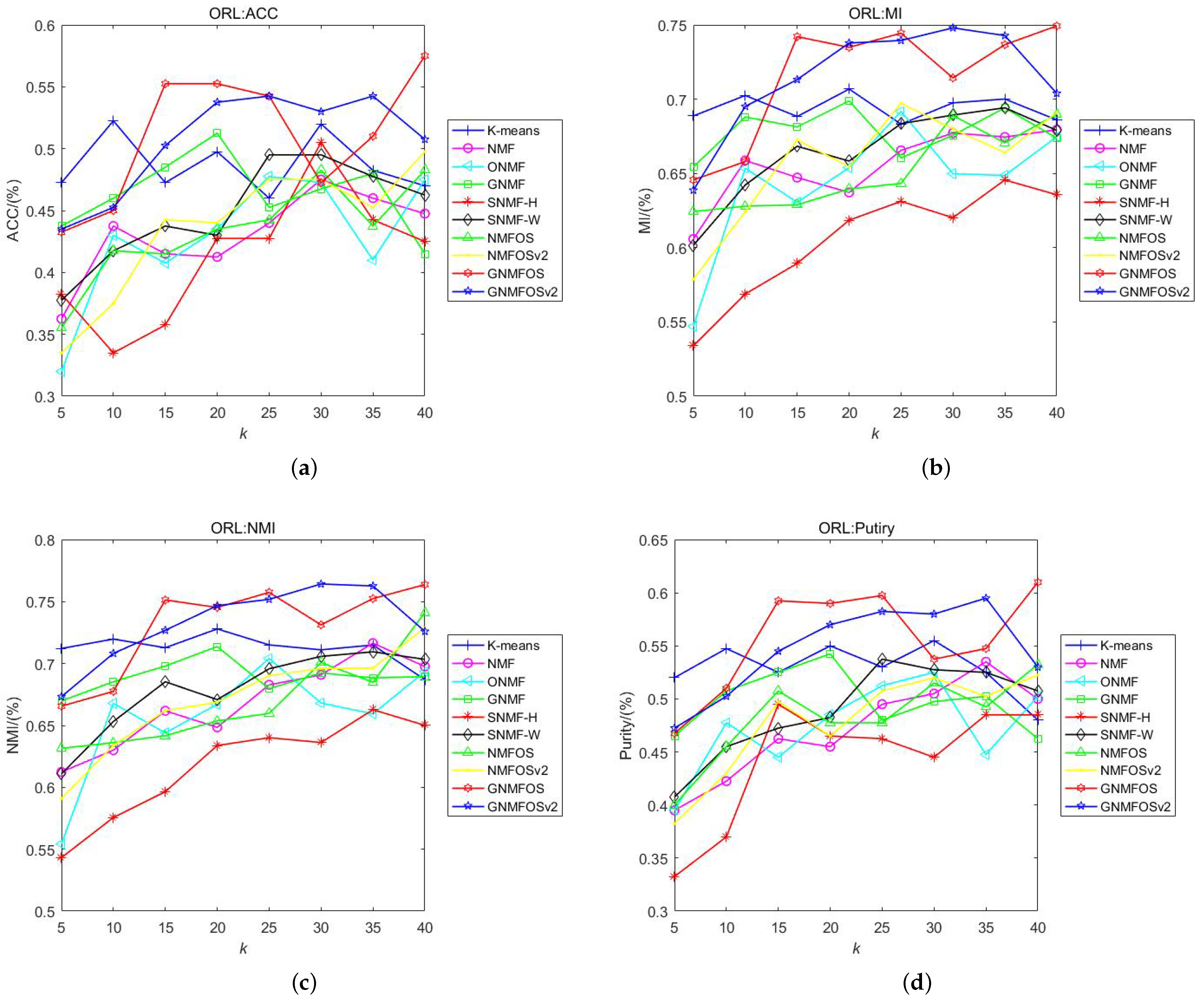 Symmetry 17 01154 g002