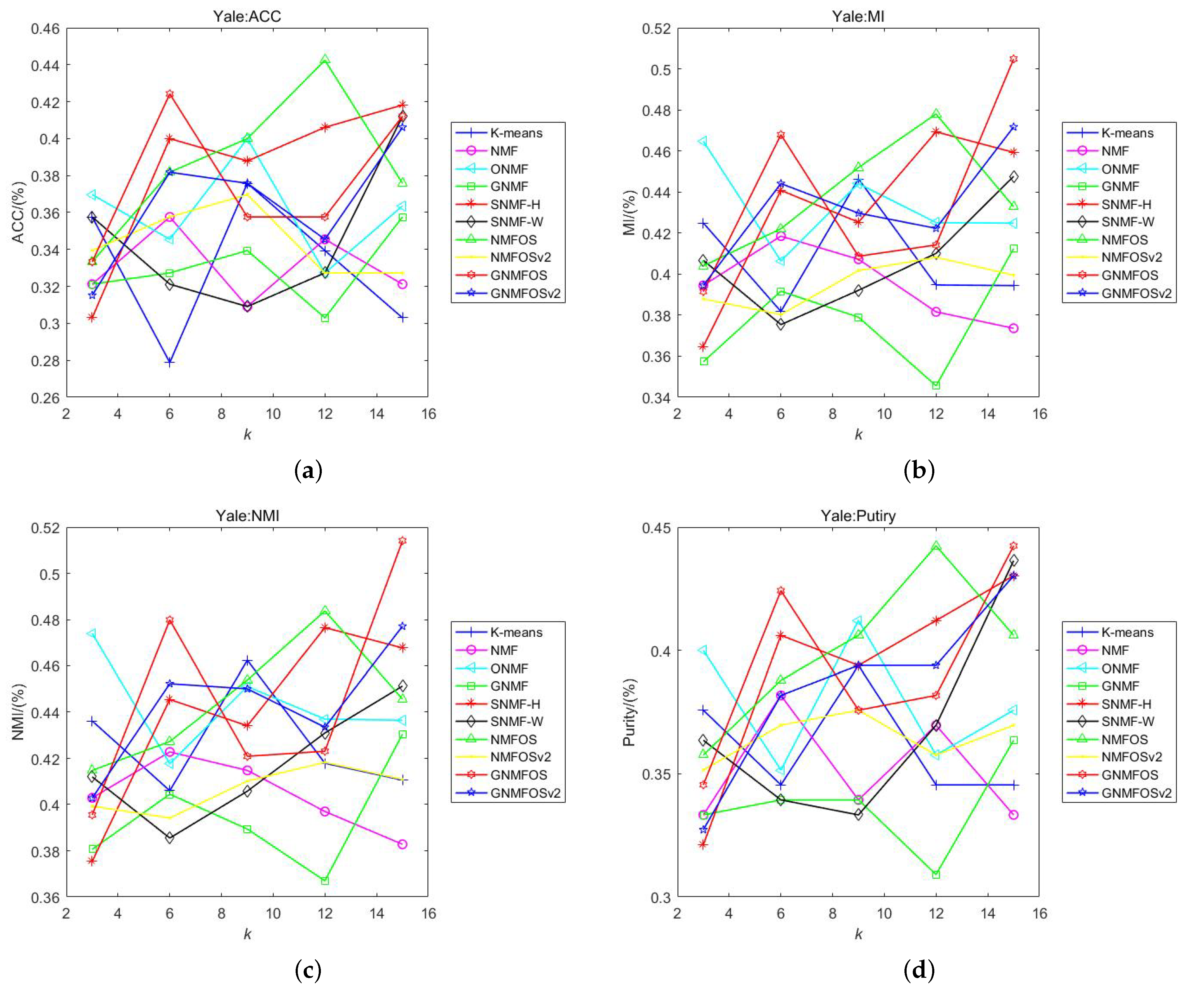 Symmetry 17 01154 g003