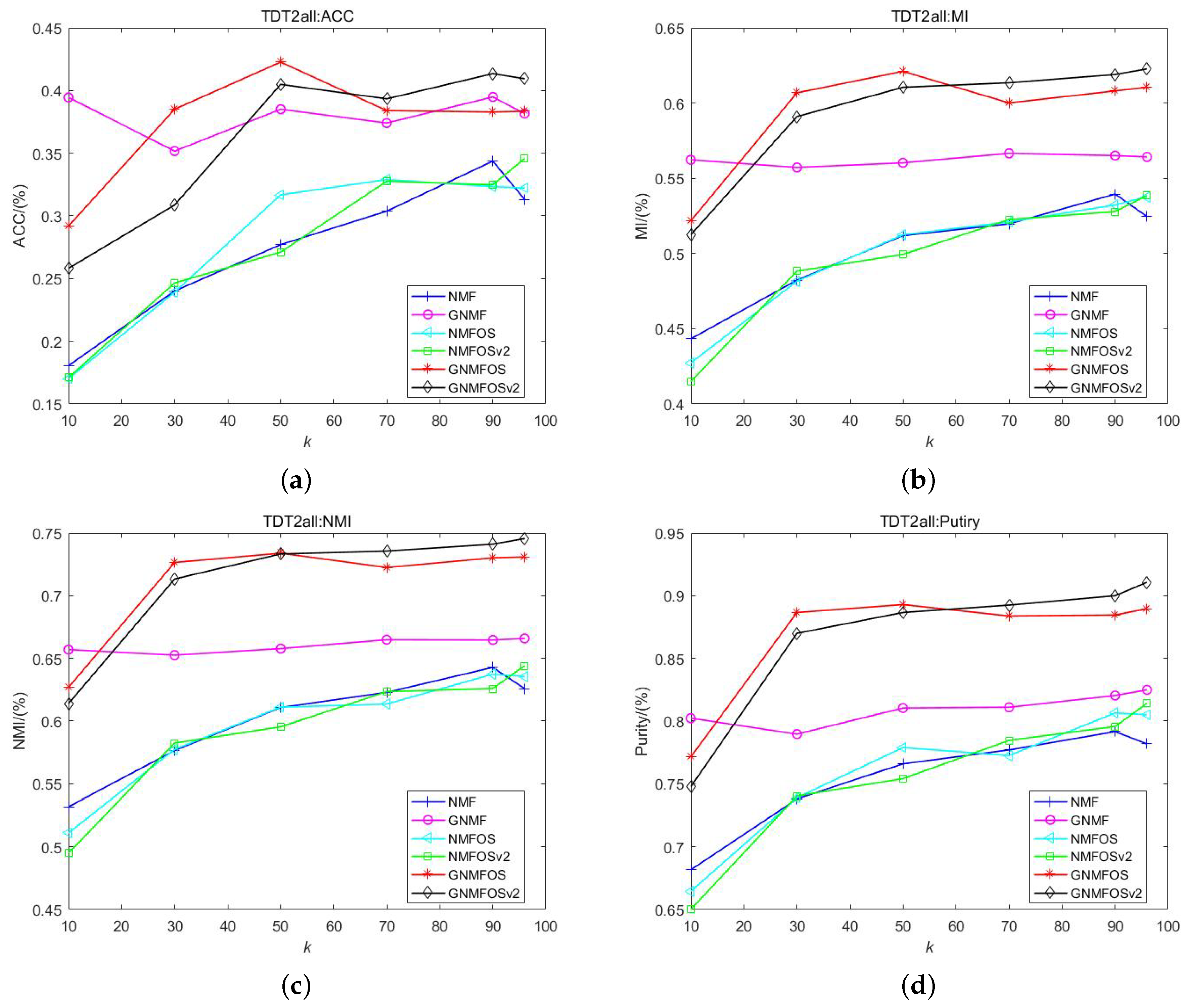 Symmetry 17 01154 g004