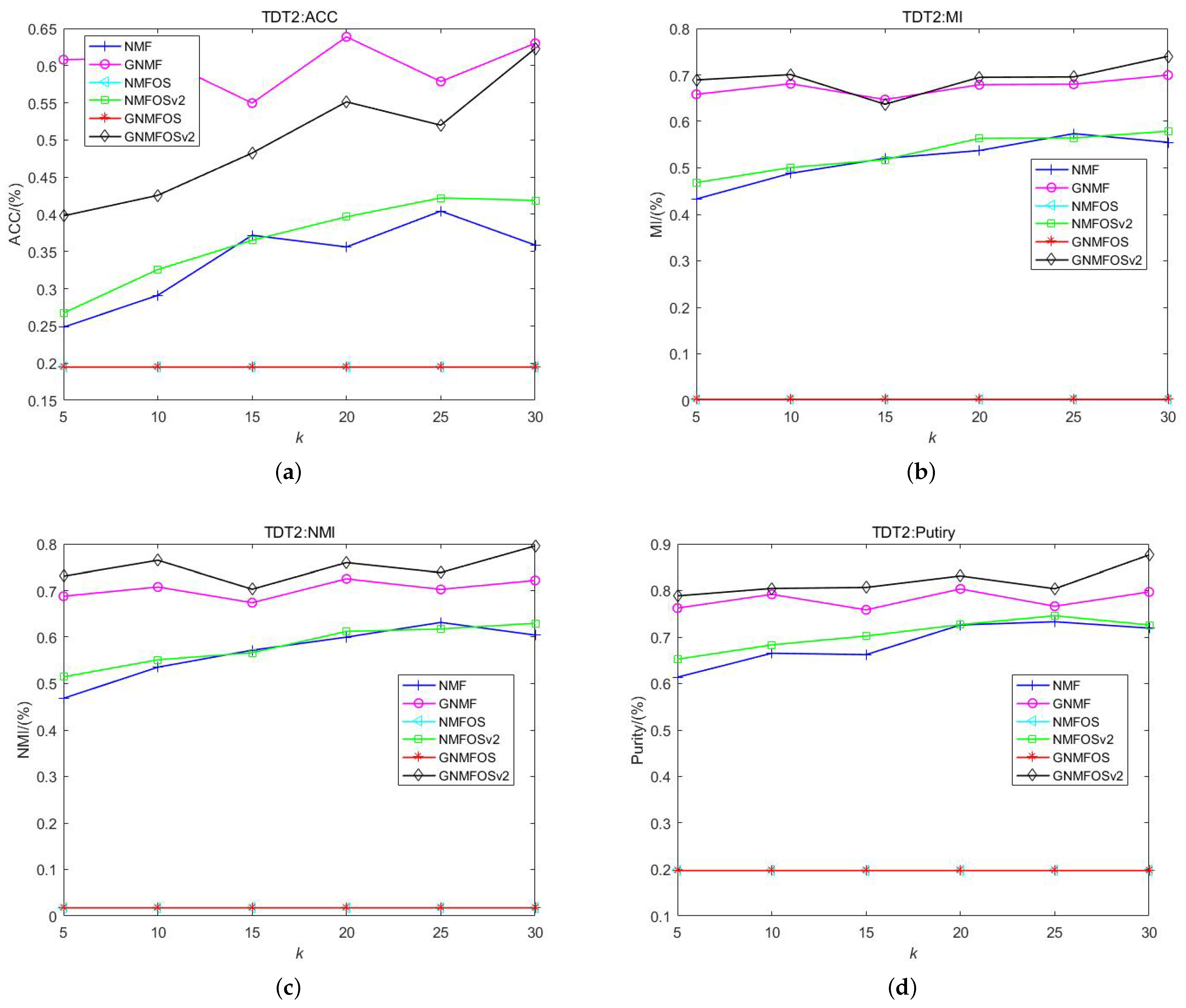 Symmetry 17 01154 g005