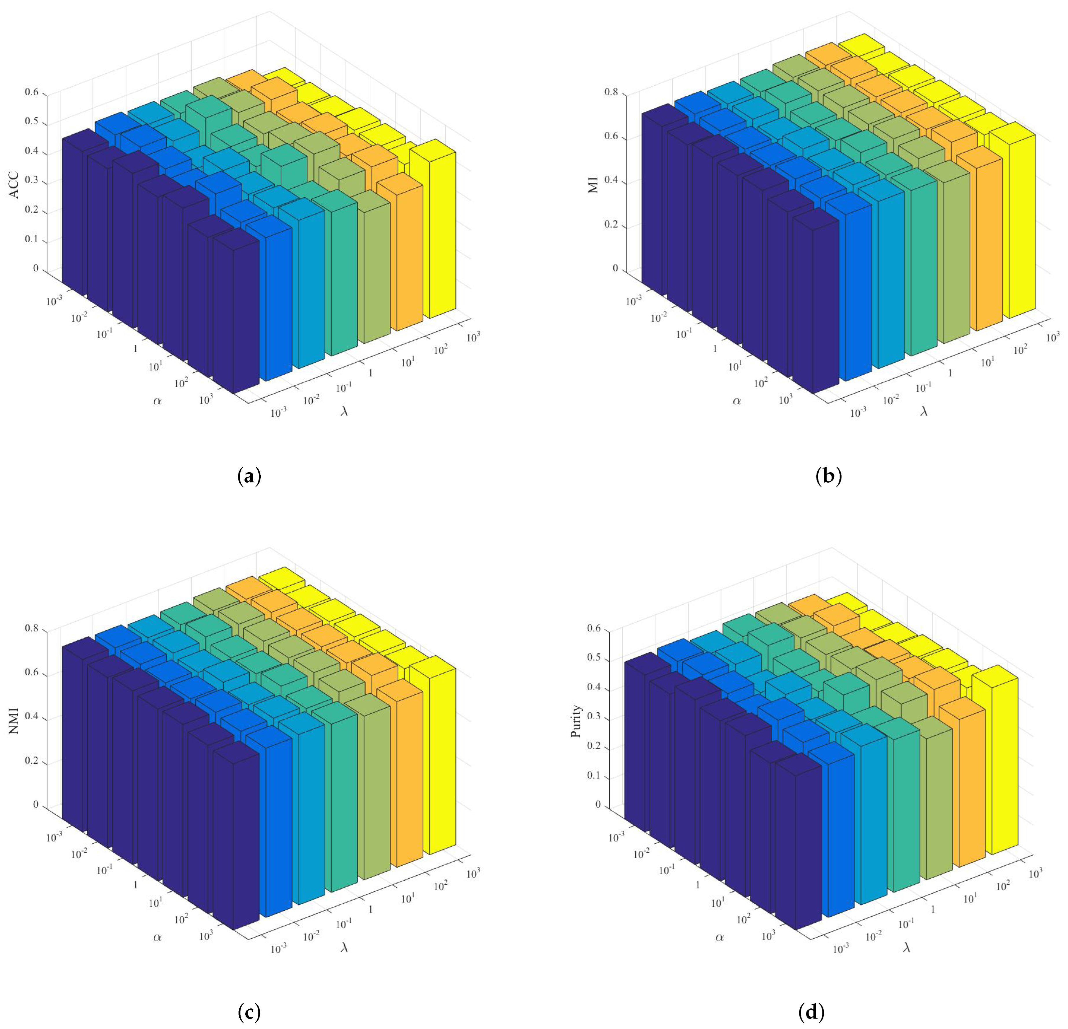 Symmetry 17 01154 g006