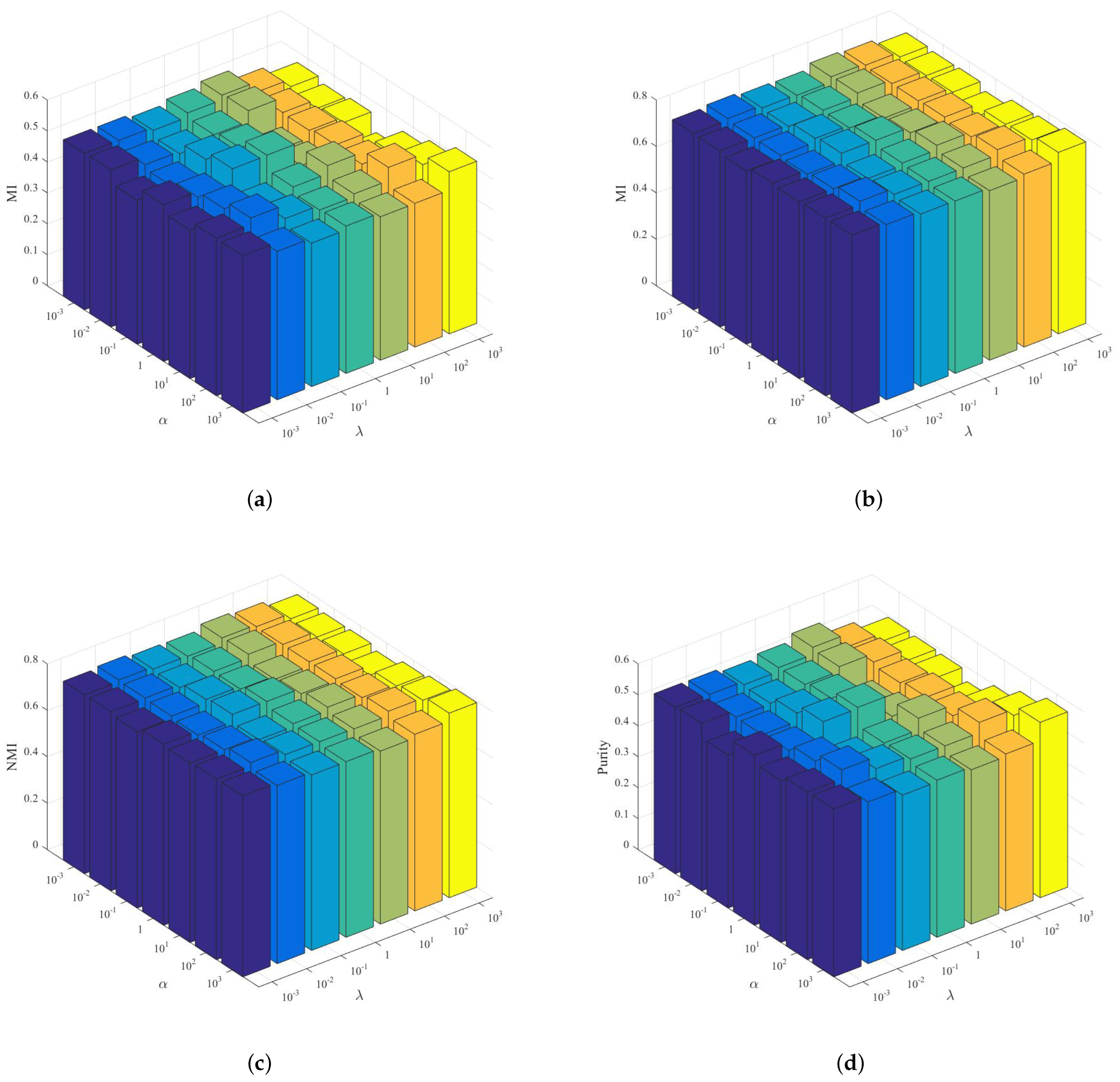 Symmetry 17 01154 g007