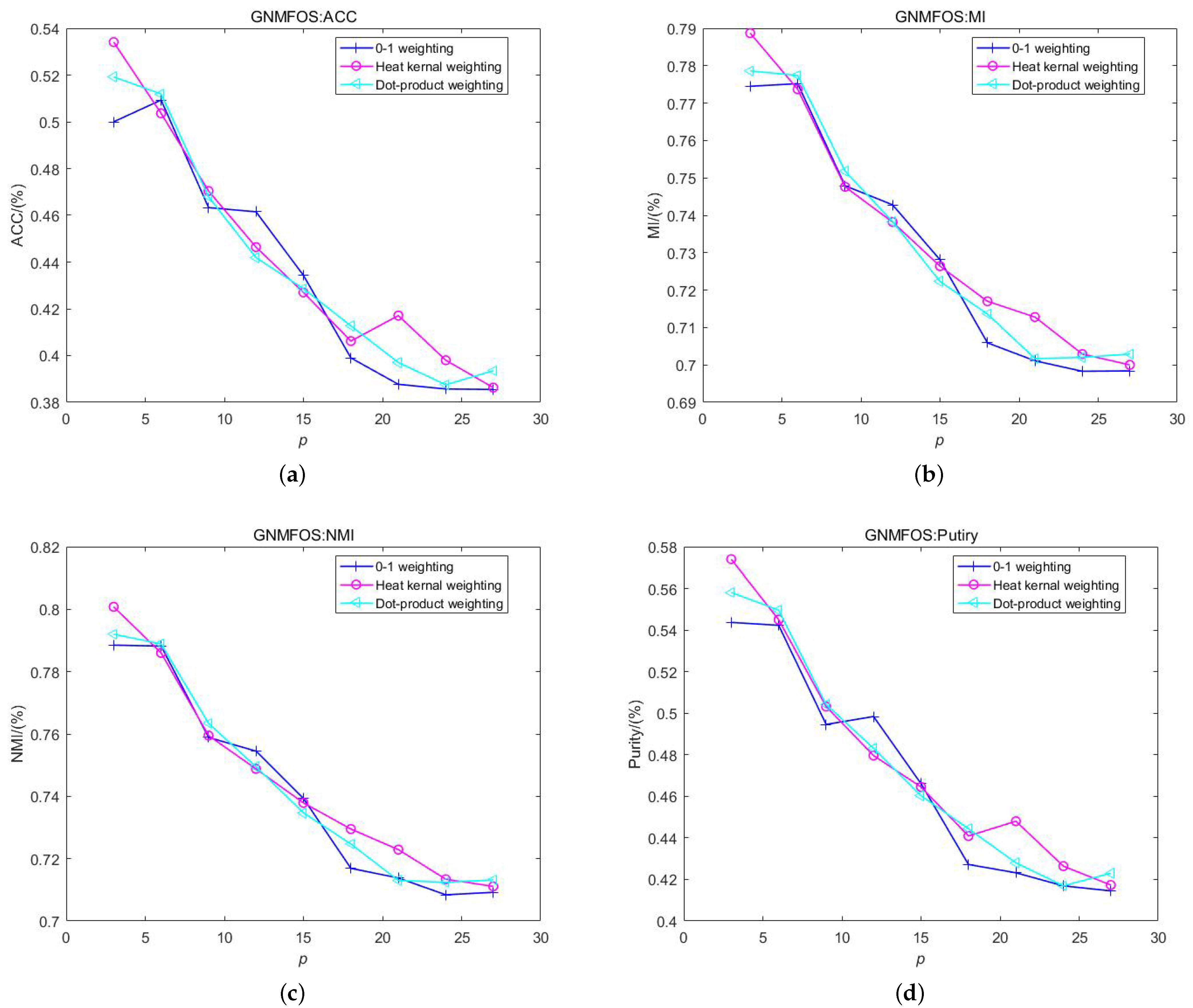 Symmetry 17 01154 g009