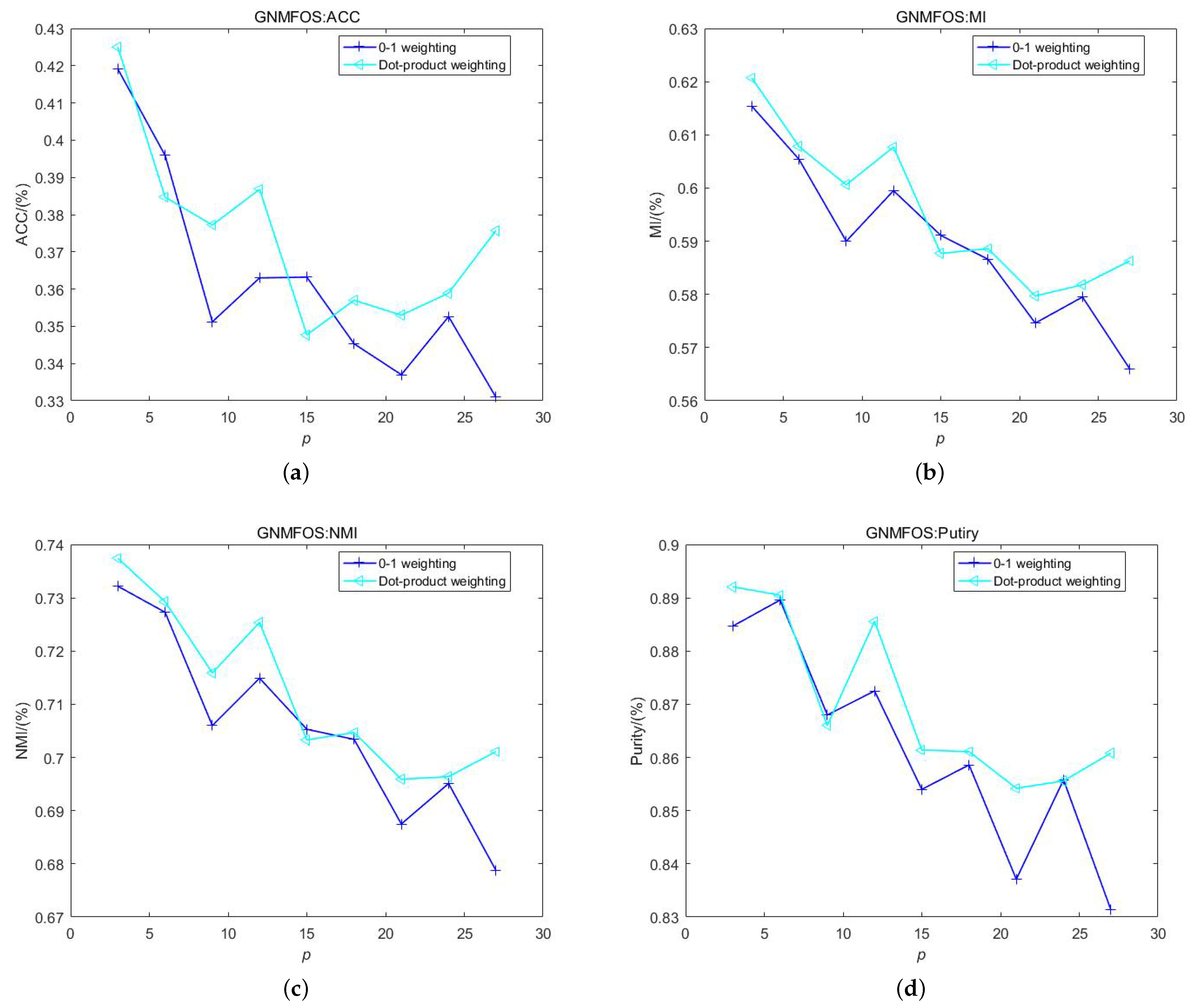 Symmetry 17 01154 g011