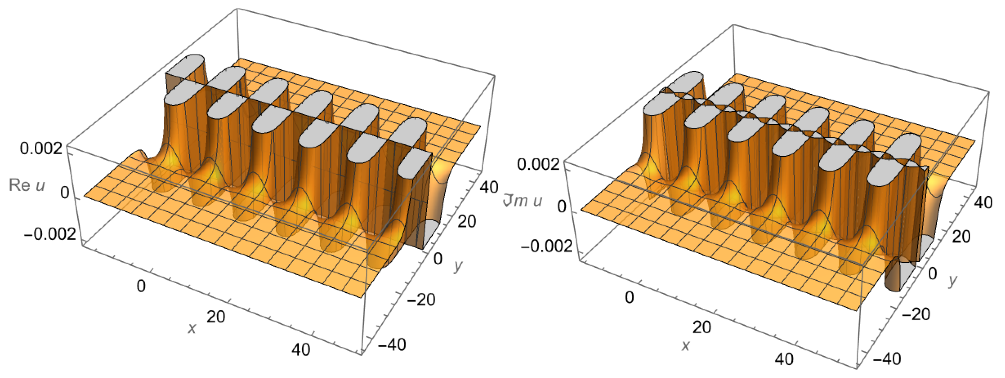 Symmetry 17 01156 g004