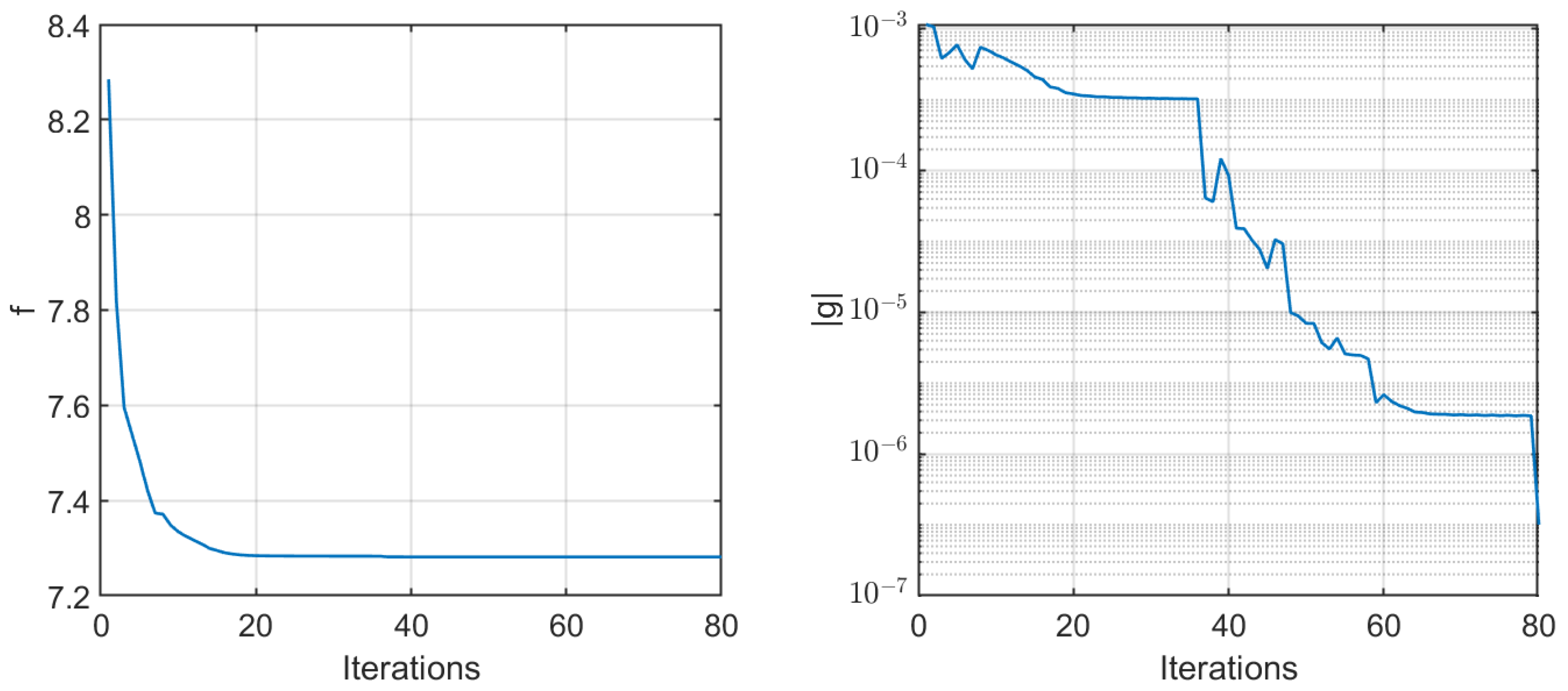 Symmetry 17 01158 g002