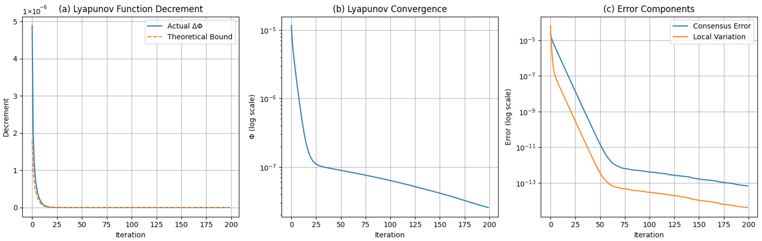 Symmetry 17 01159 g002