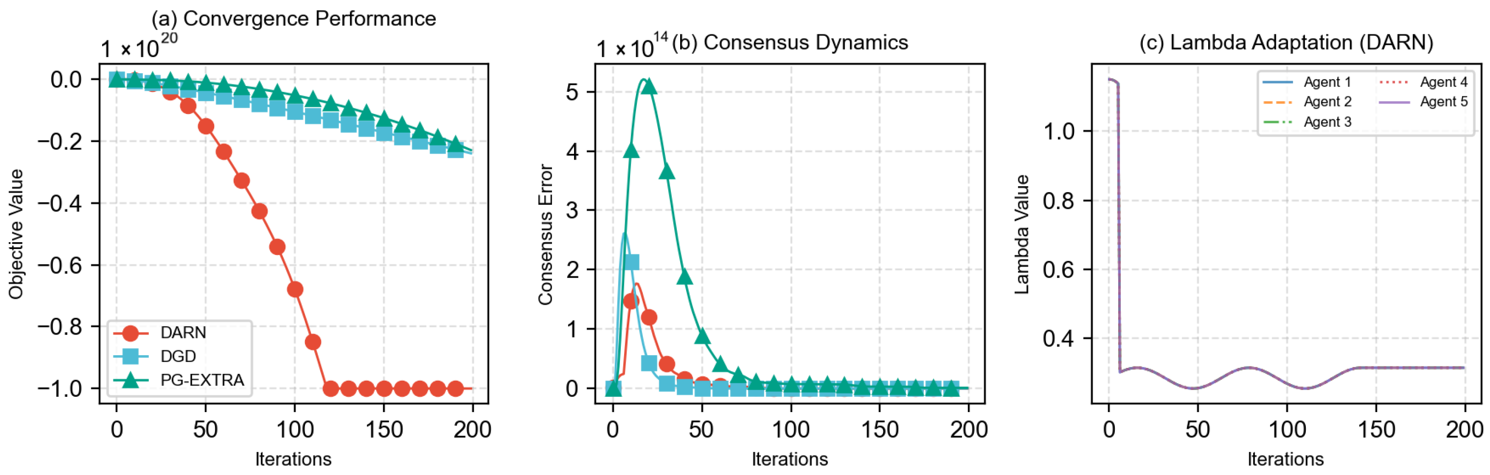 Symmetry 17 01159 g004