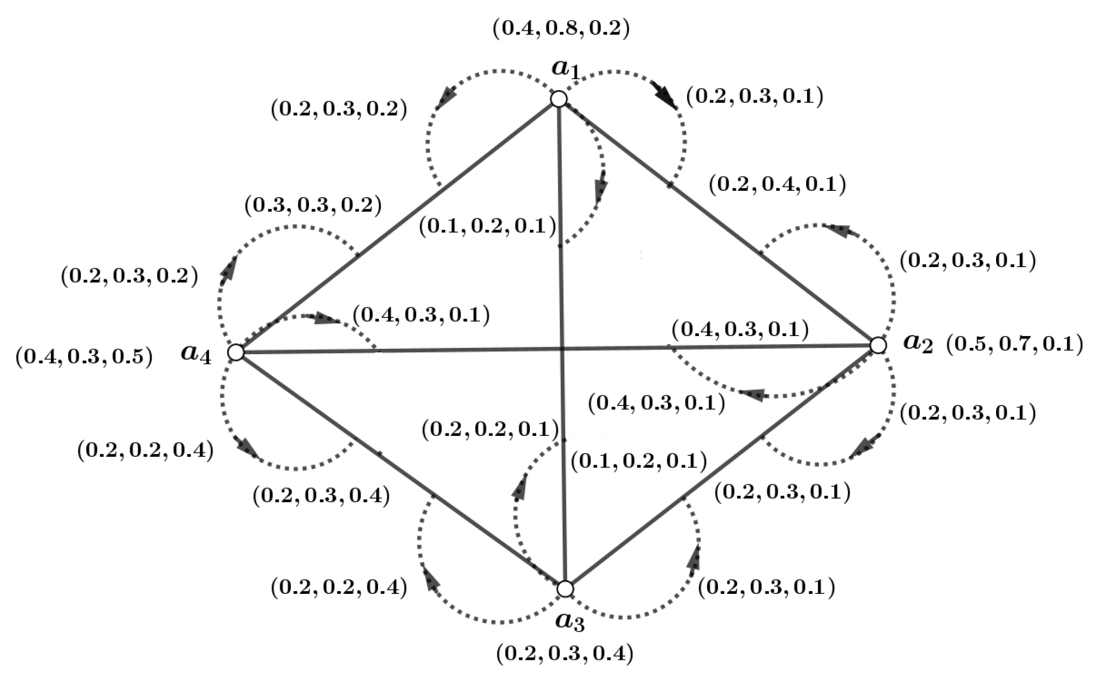 Symmetry 17 01160 g001