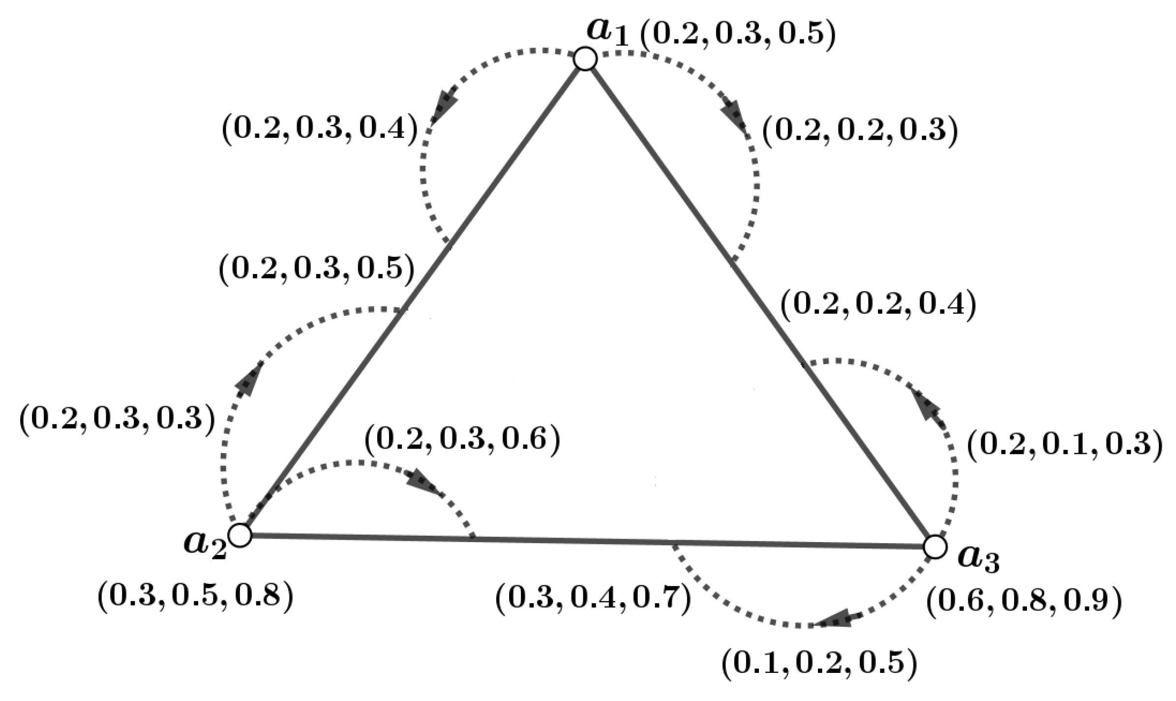 Symmetry 17 01160 g003