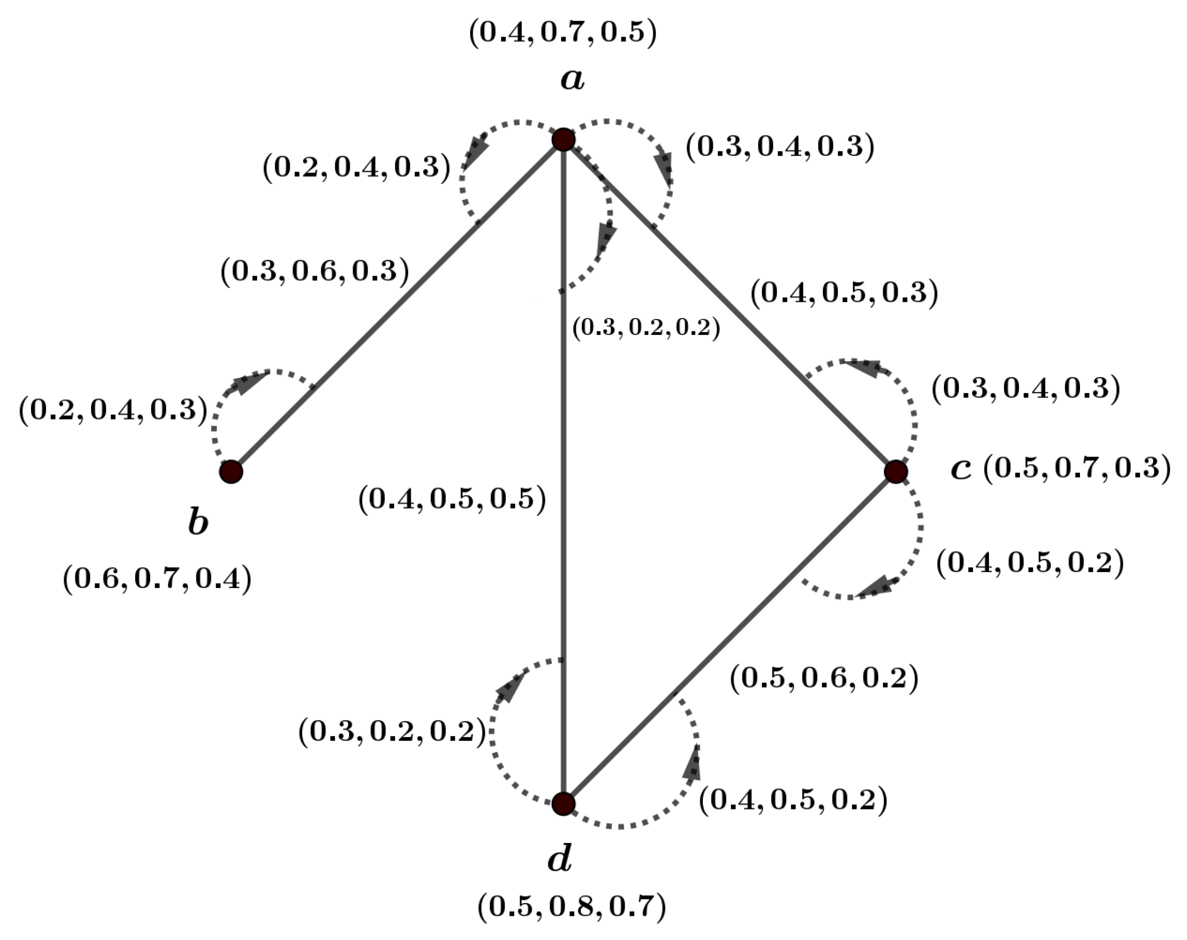 Symmetry 17 01160 g006