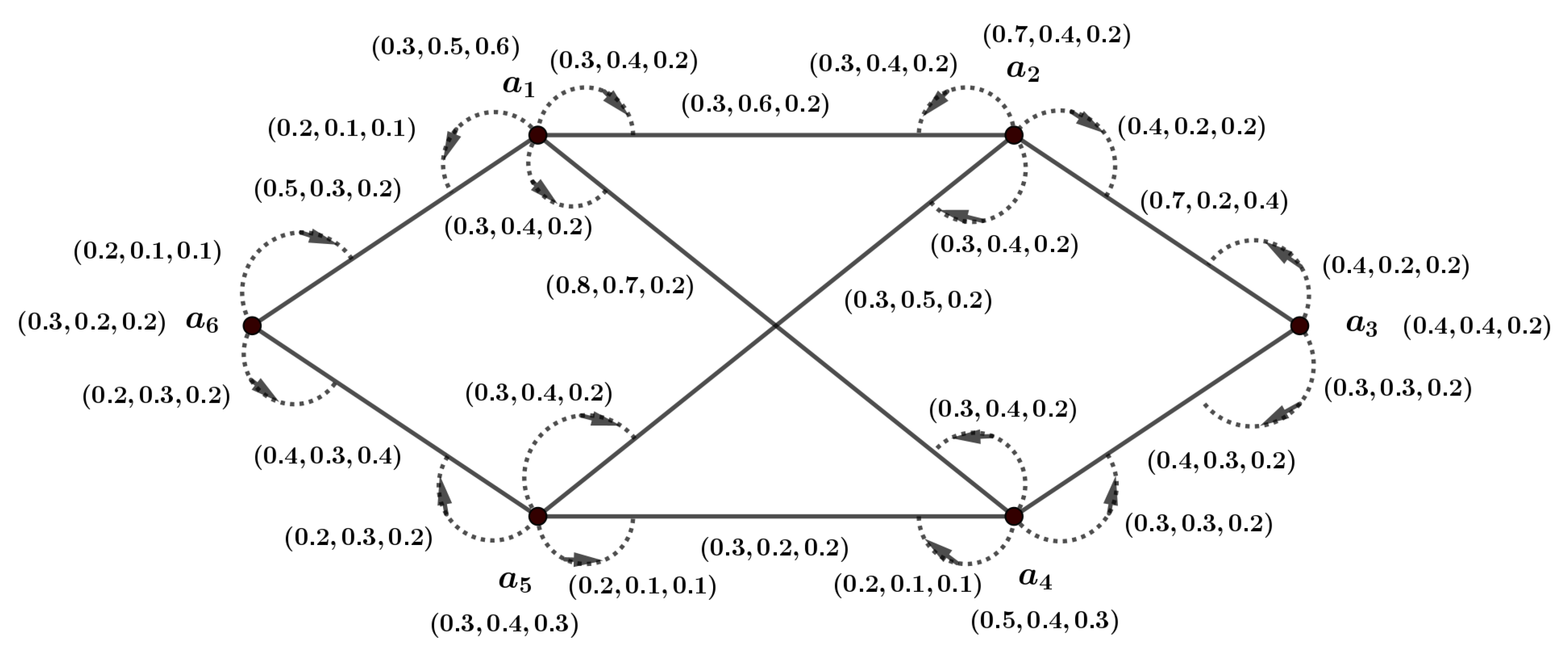 Symmetry 17 01160 g008