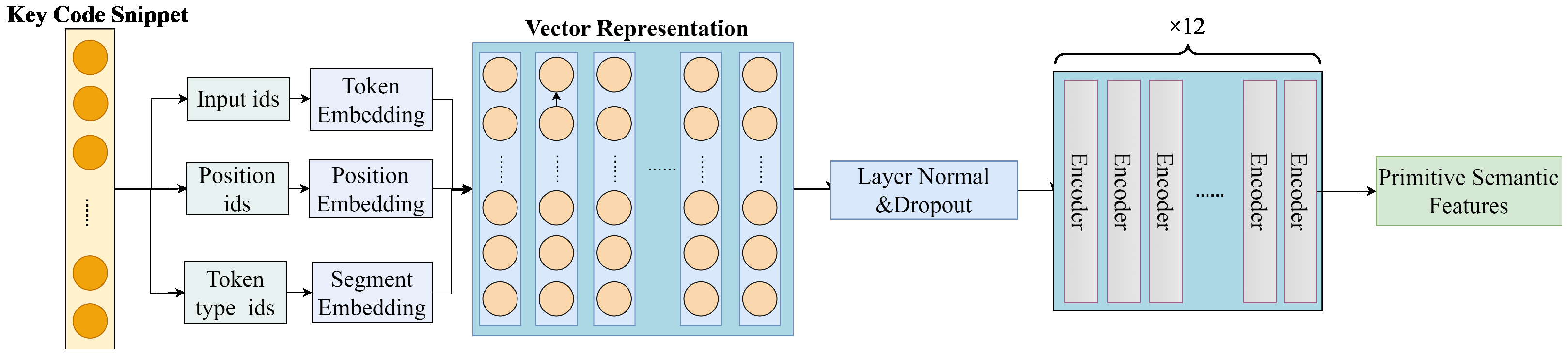 Symmetry 17 01161 g007