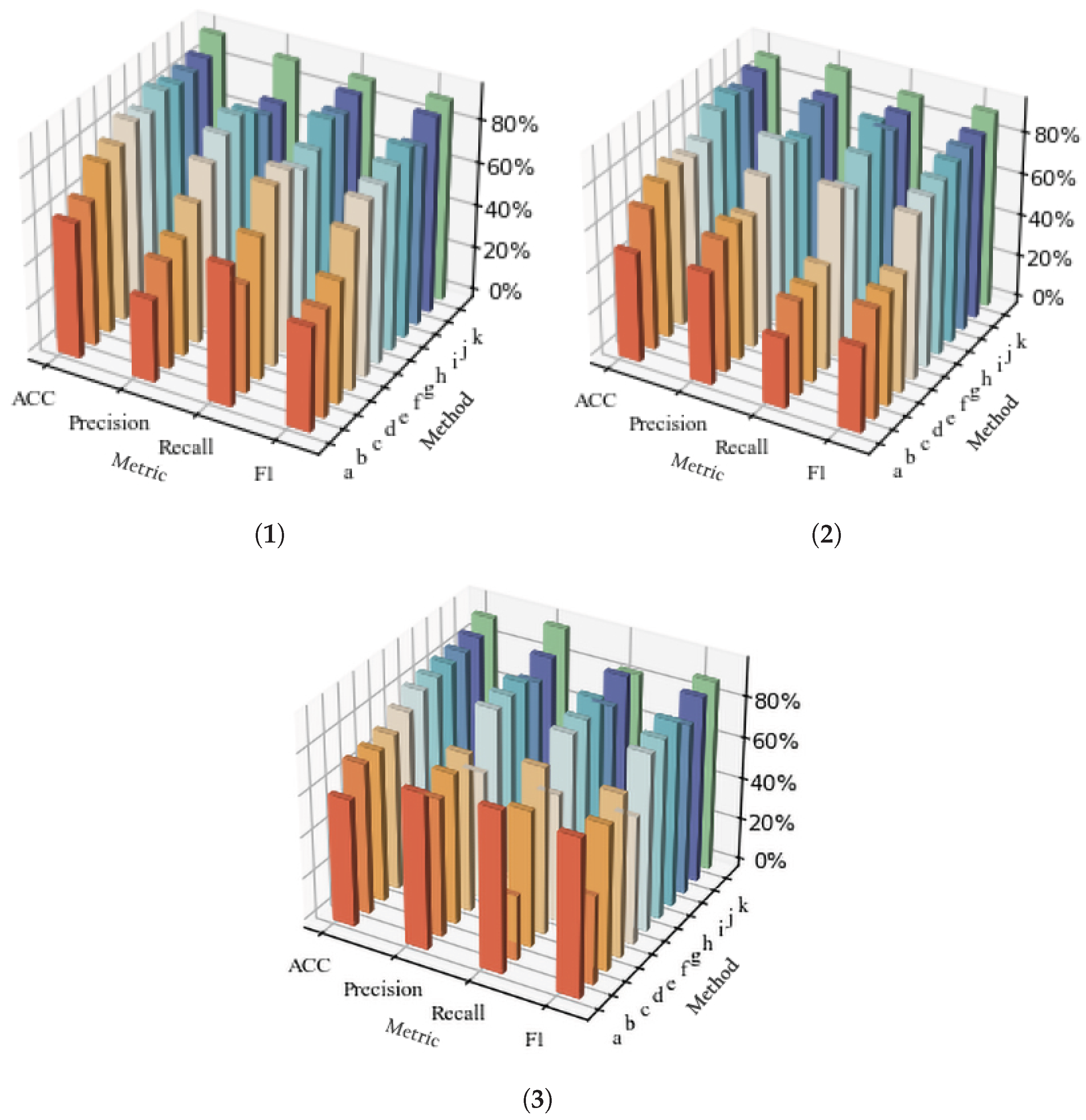 Symmetry 17 01161 g010
