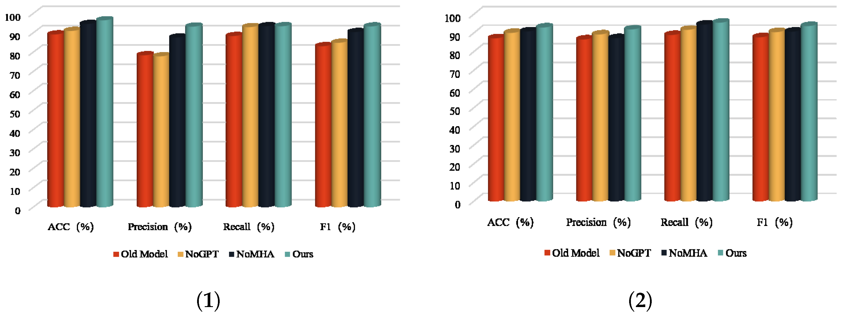 Symmetry 17 01161 g011