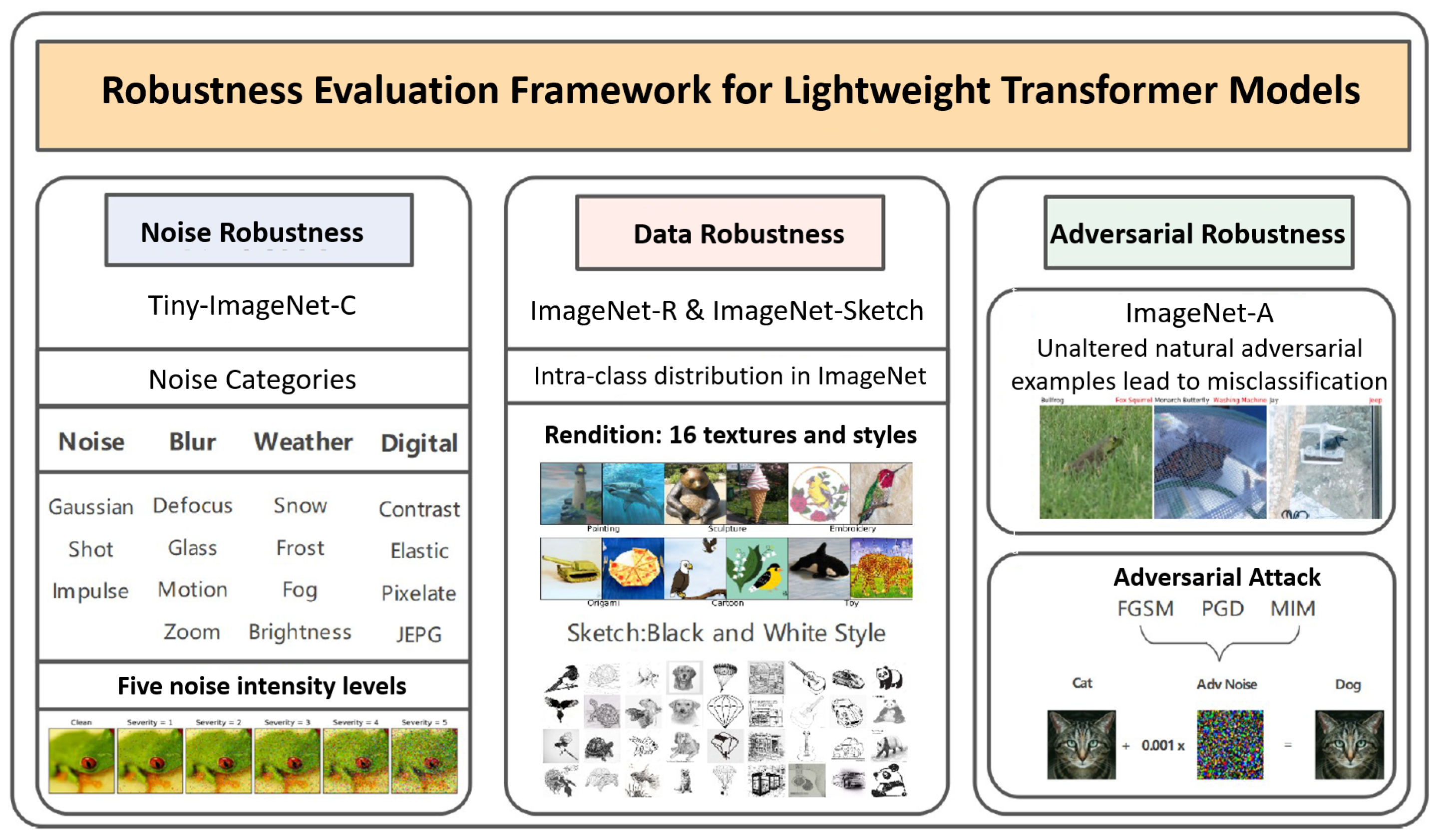 Symmetry 17 01162 g001