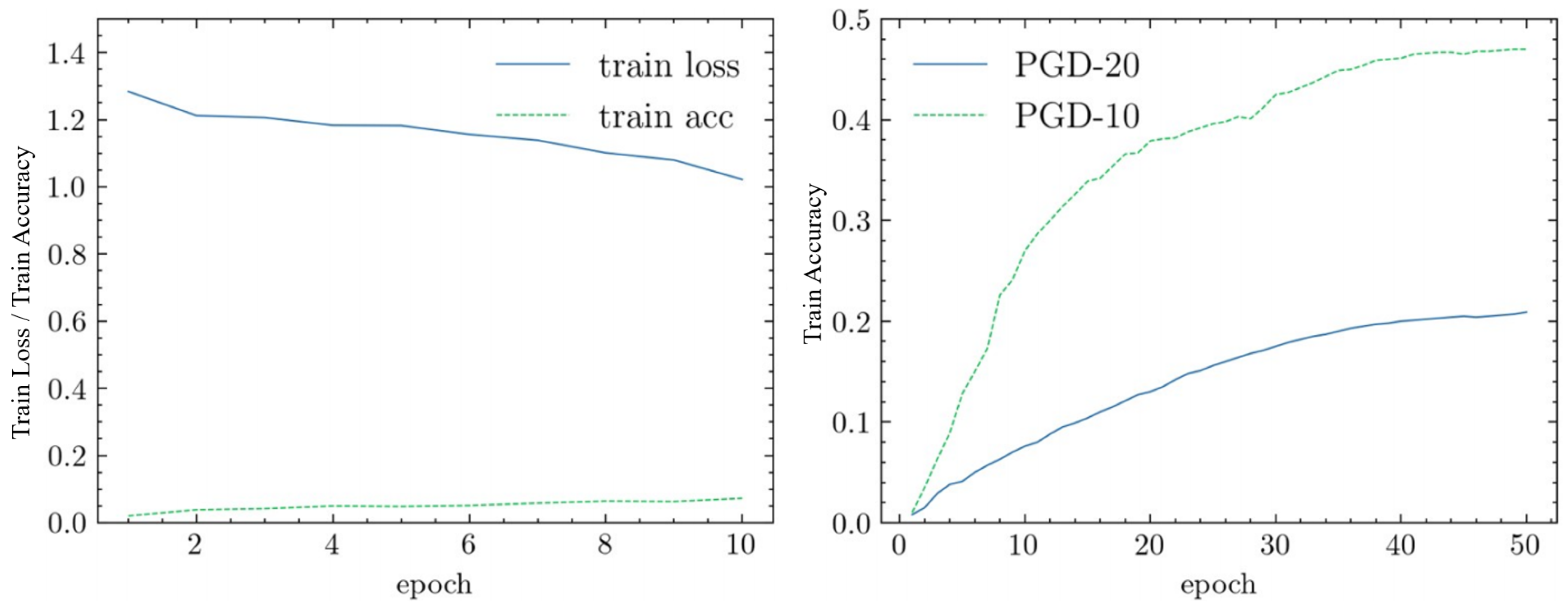 Symmetry 17 01162 g005