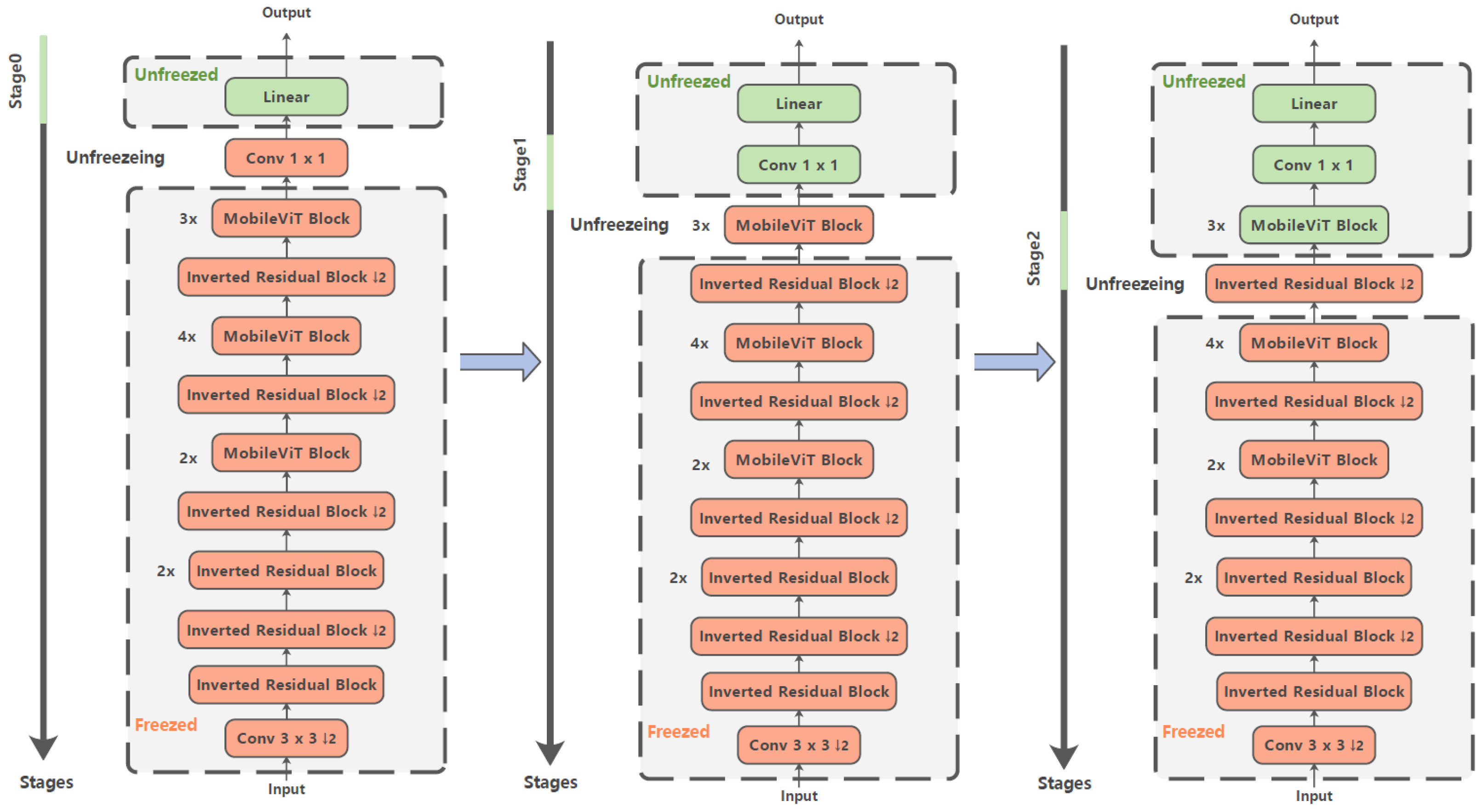 Symmetry 17 01162 g006