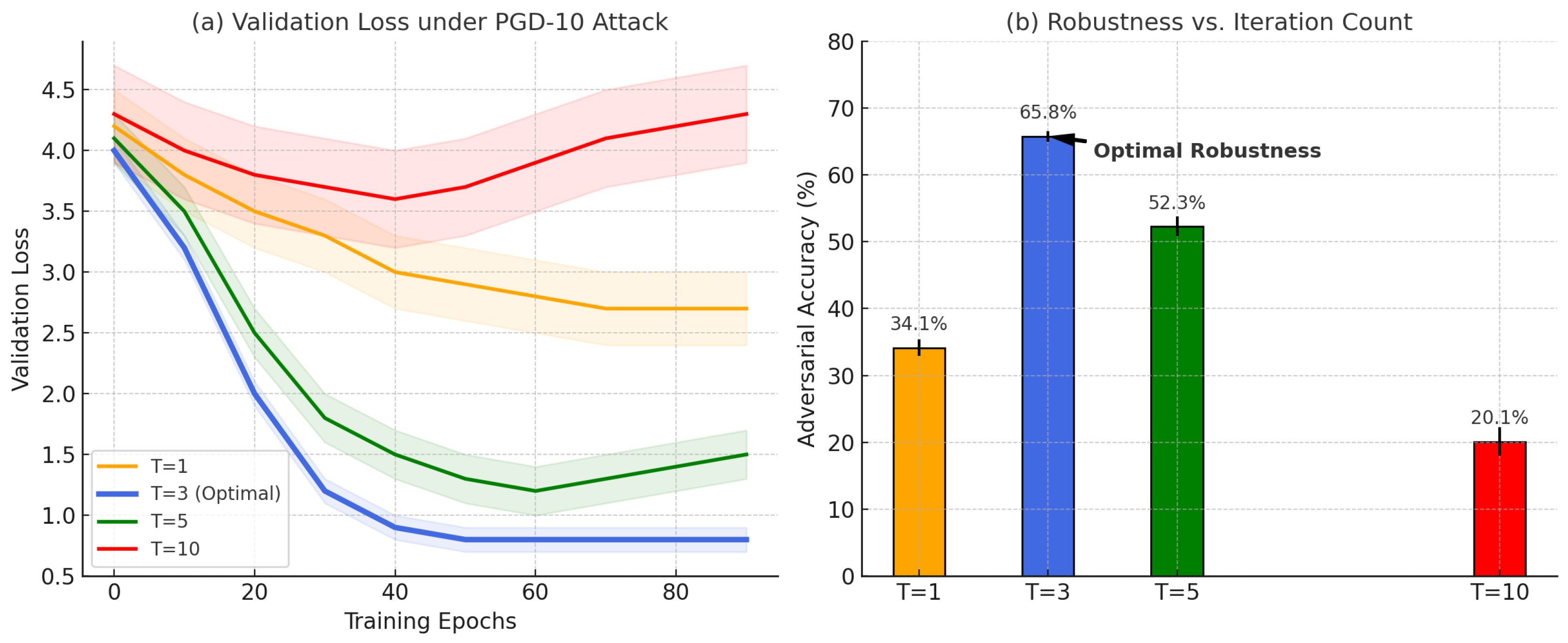 Symmetry 17 01162 g010