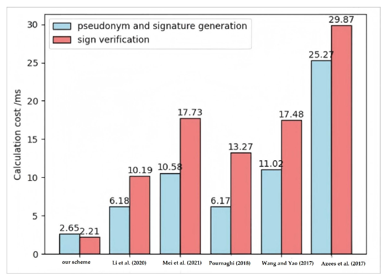 Symmetry 17 01163 g002