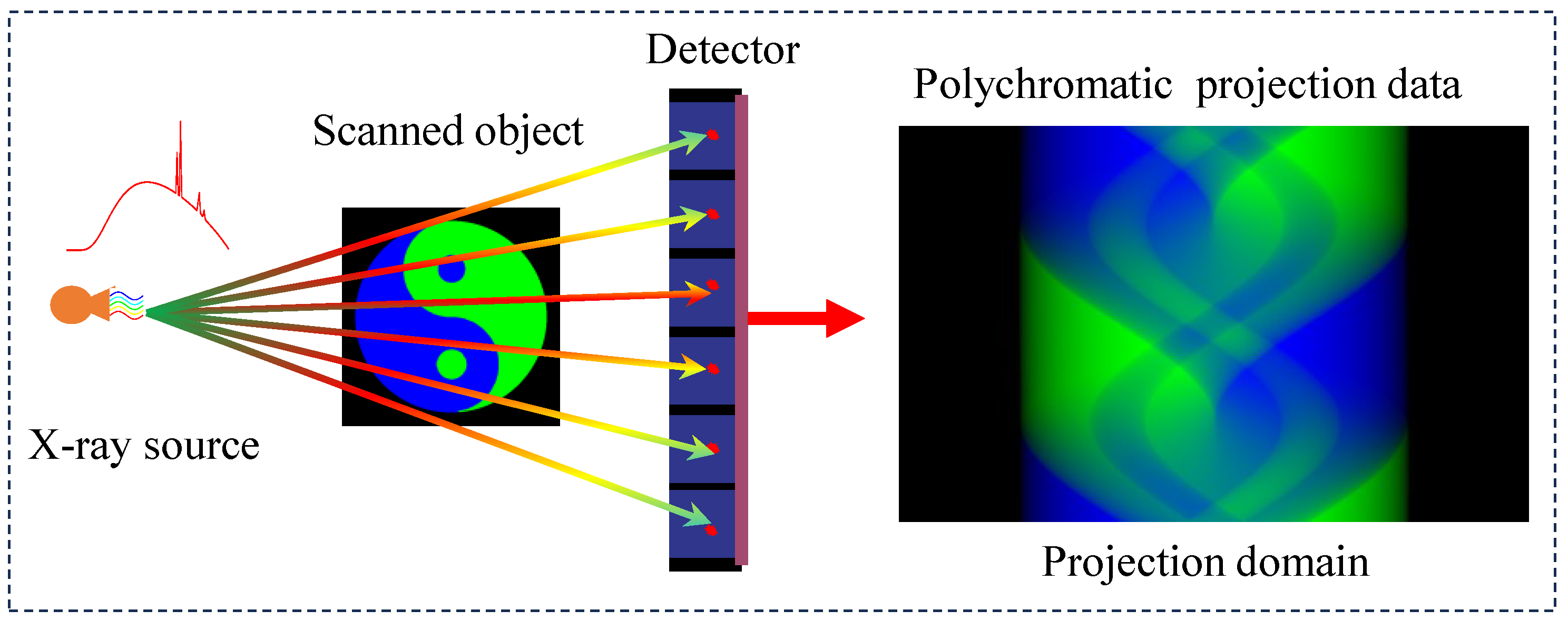 Symmetry 17 01165 g001