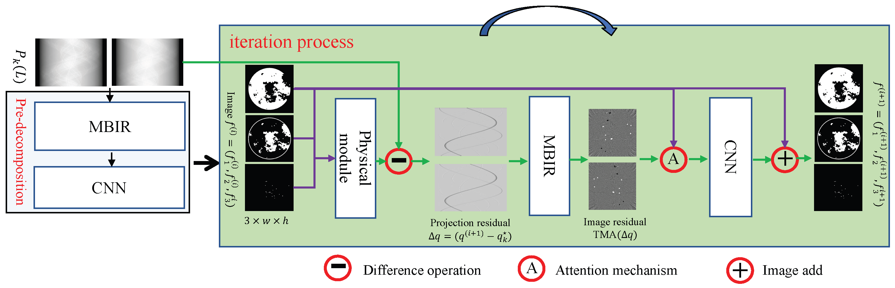 Symmetry 17 01165 g002