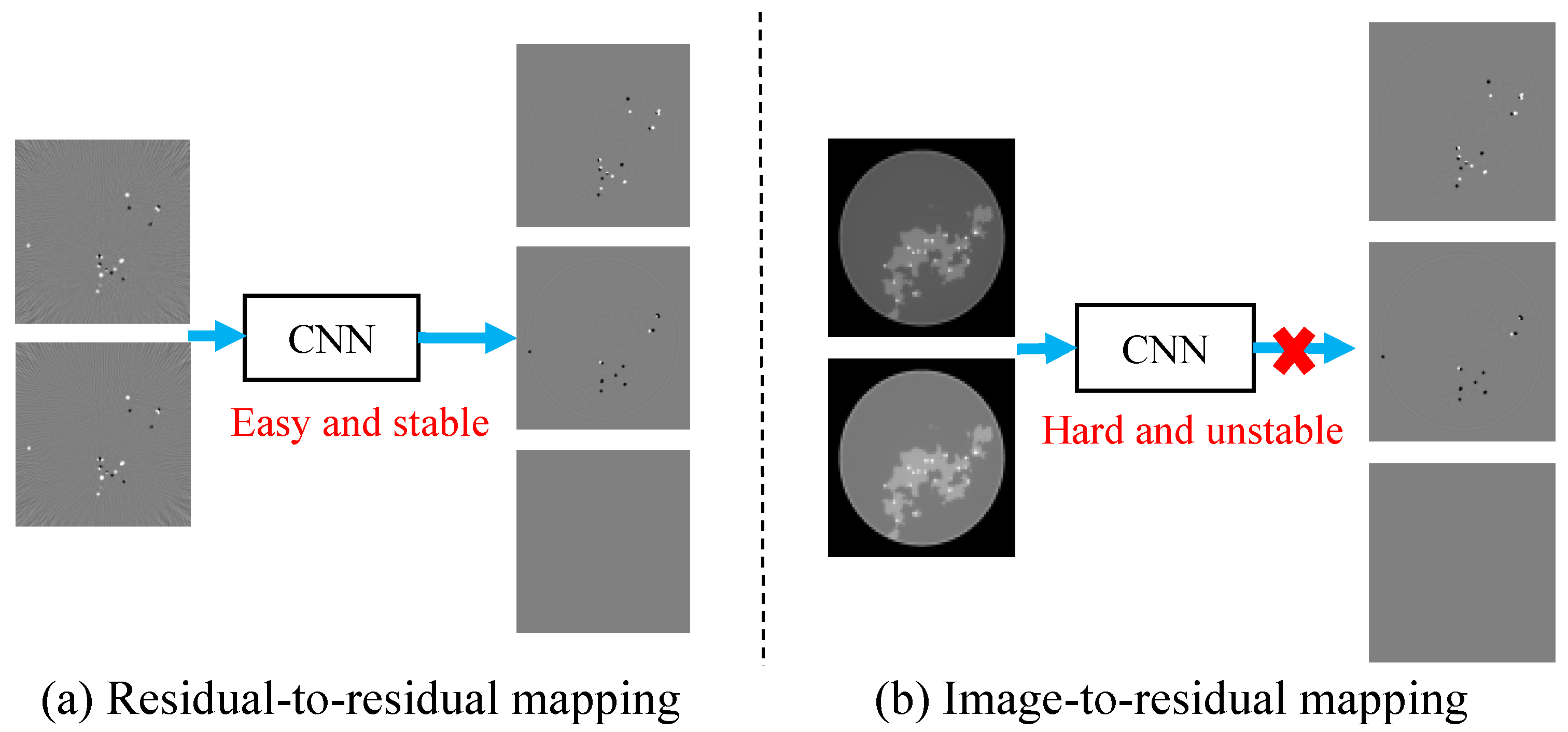 Symmetry 17 01165 g005