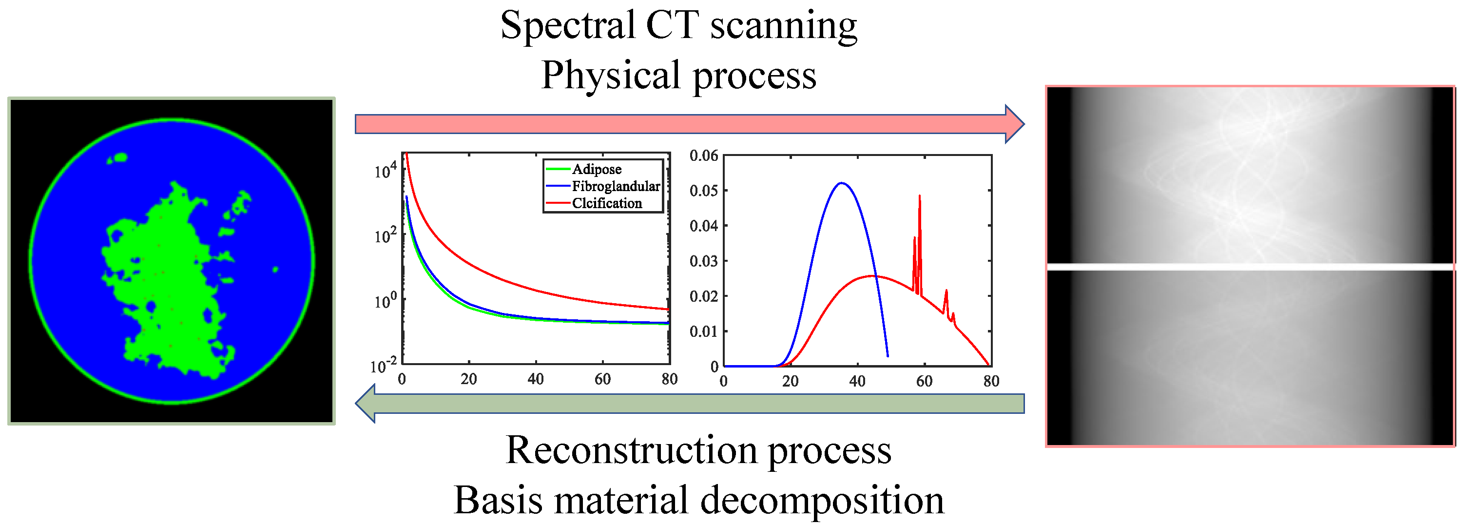Symmetry 17 01165 g006