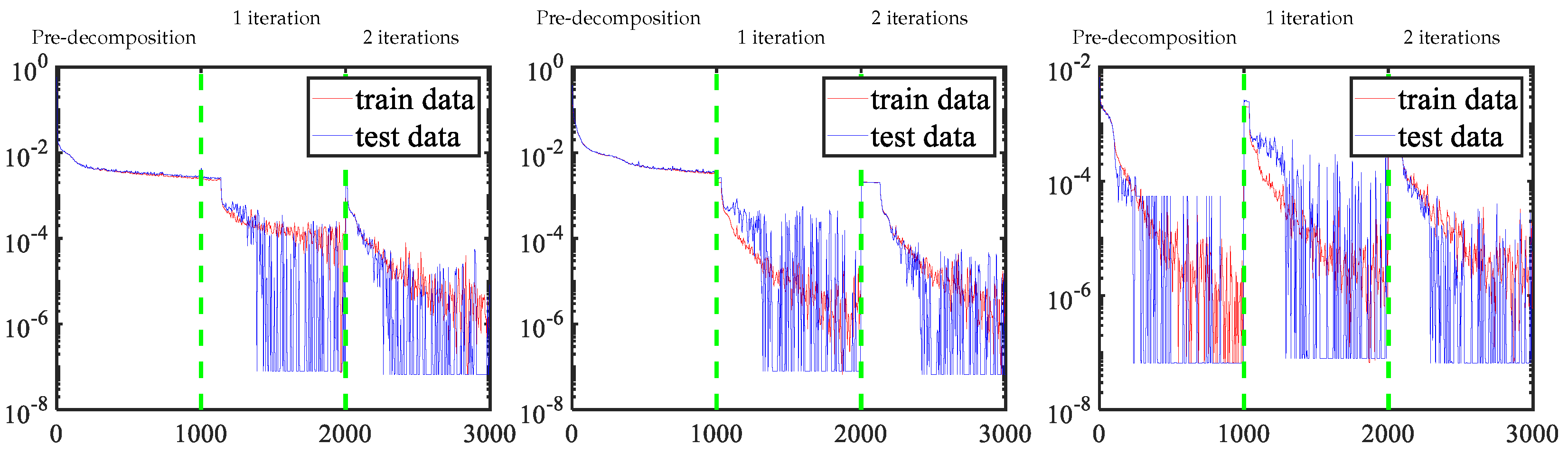 Symmetry 17 01165 g009