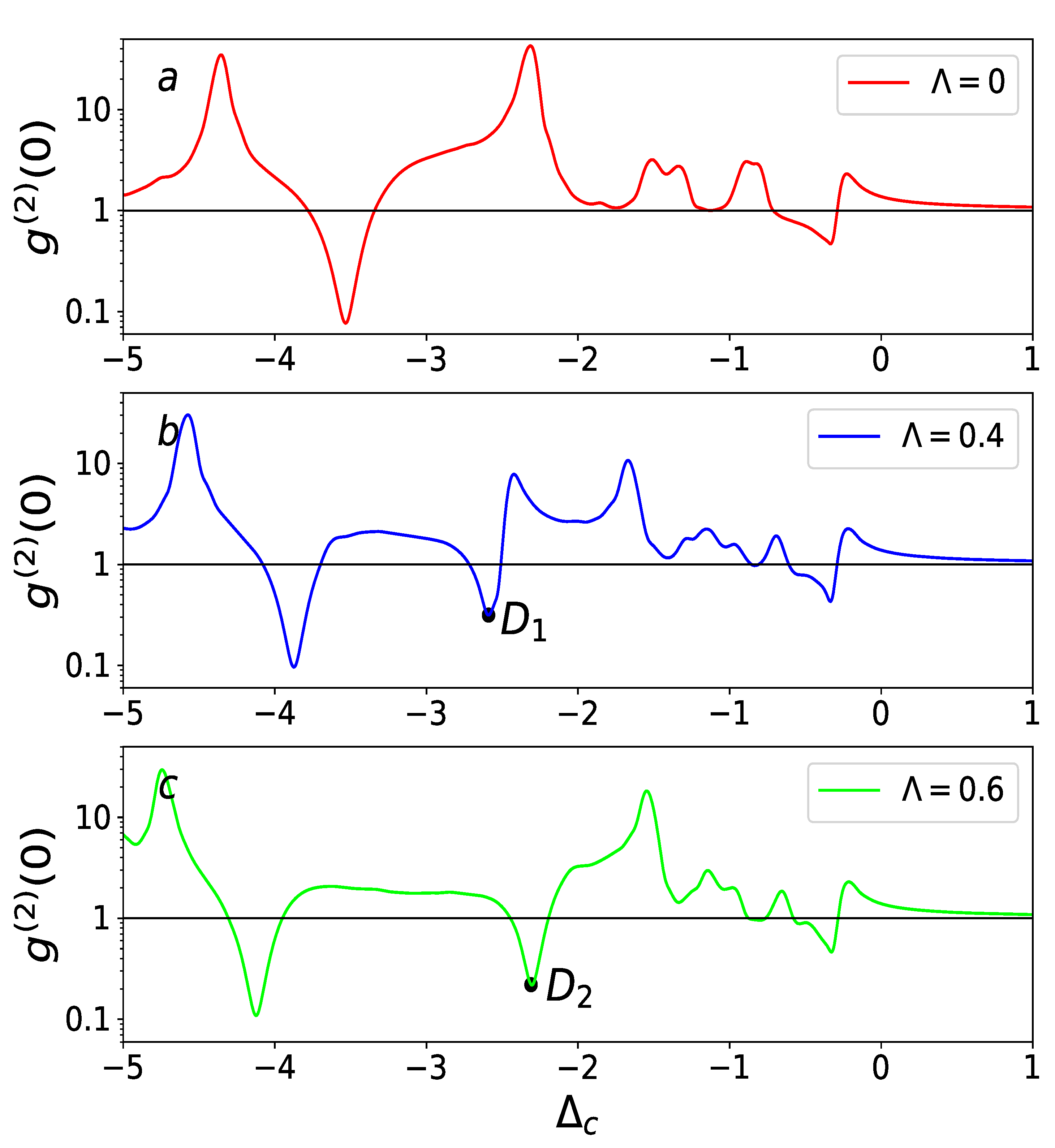 Symmetry 17 01166 g002