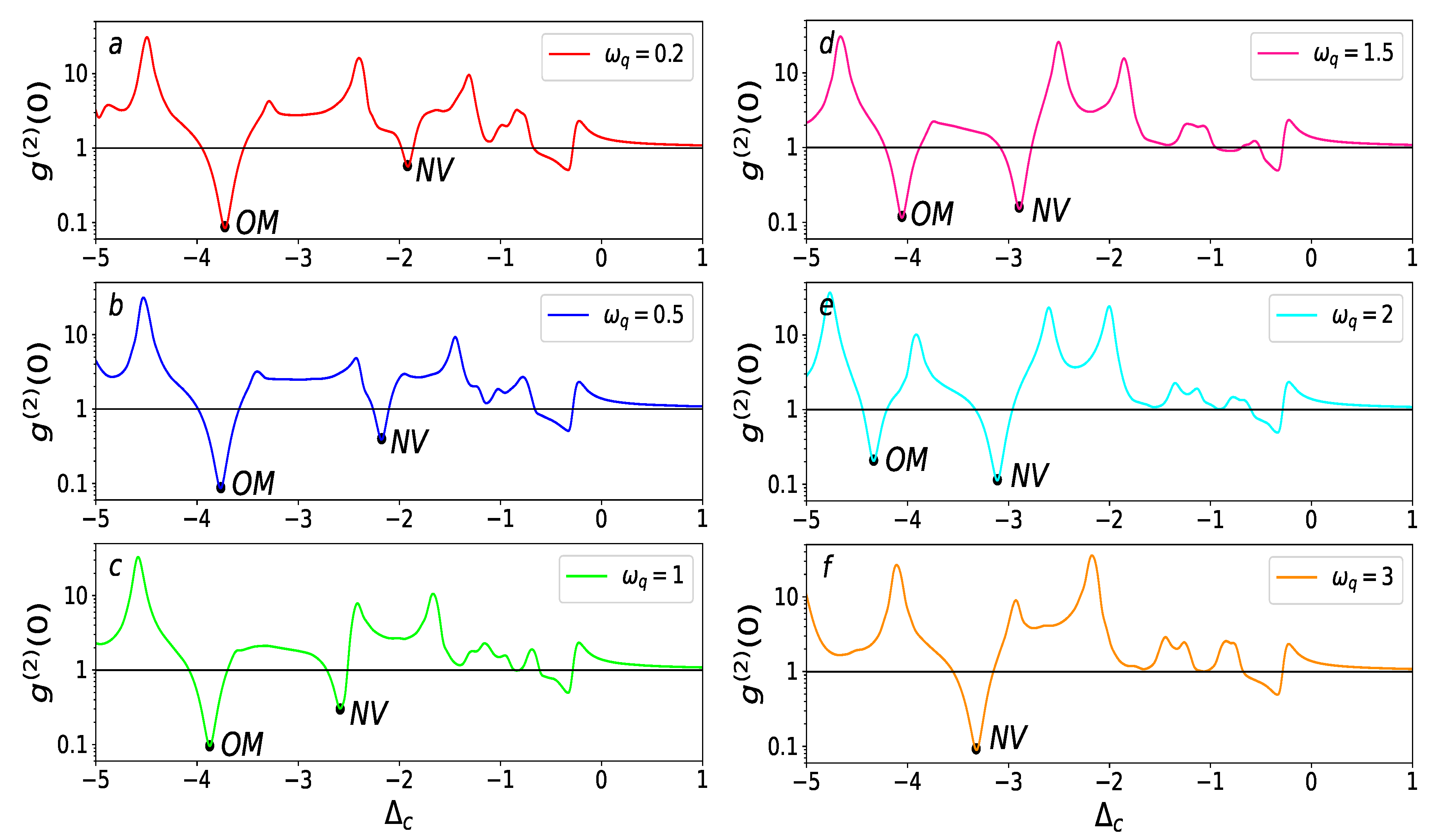 Symmetry 17 01166 g003