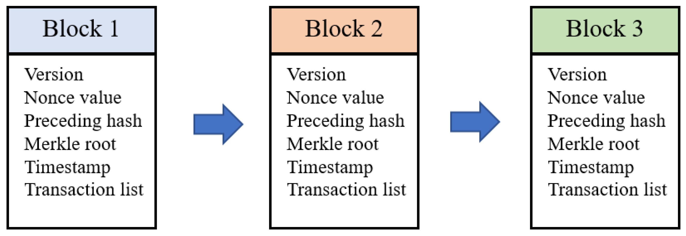 Symmetry 17 01168 g001