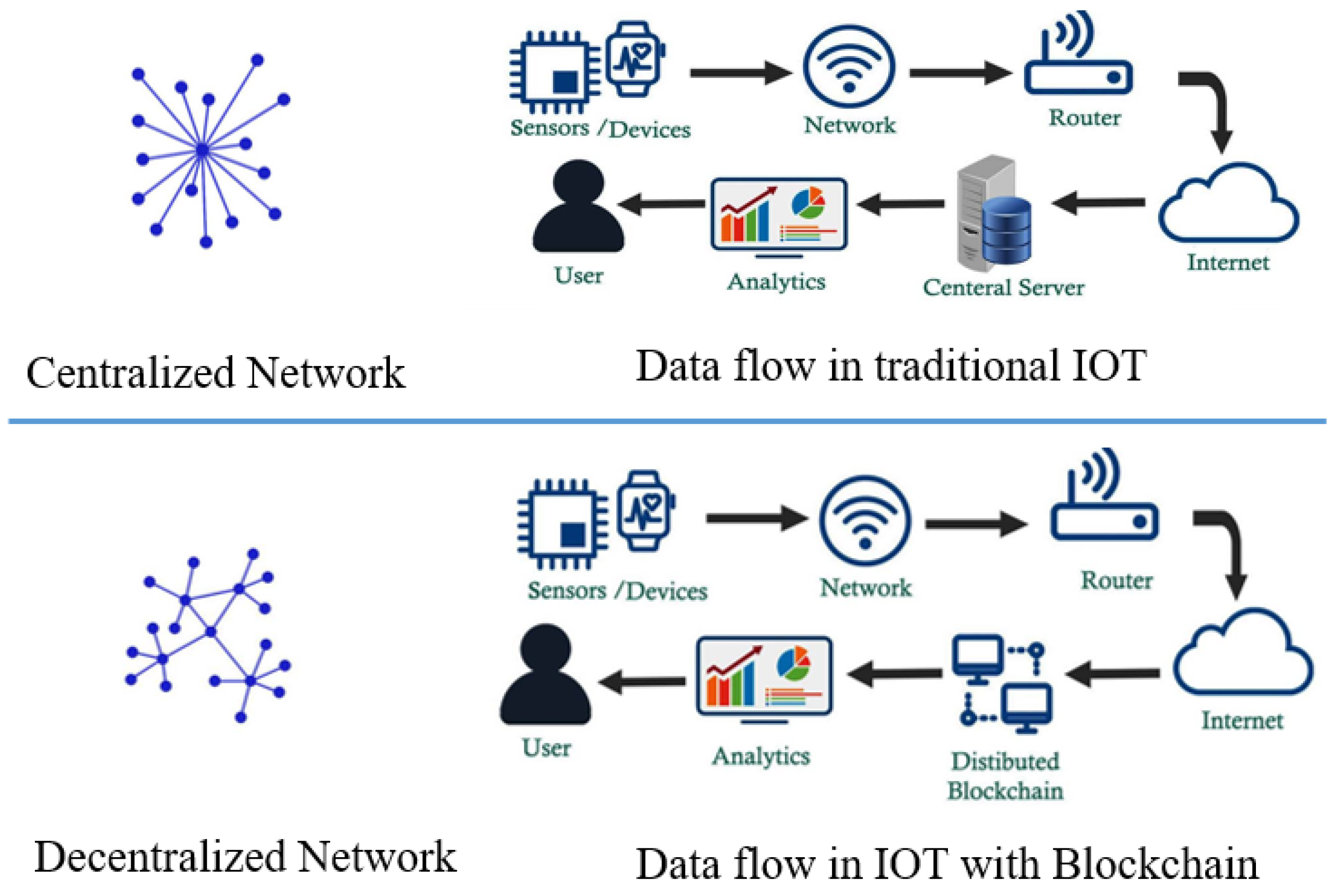 Symmetry 17 01168 g002