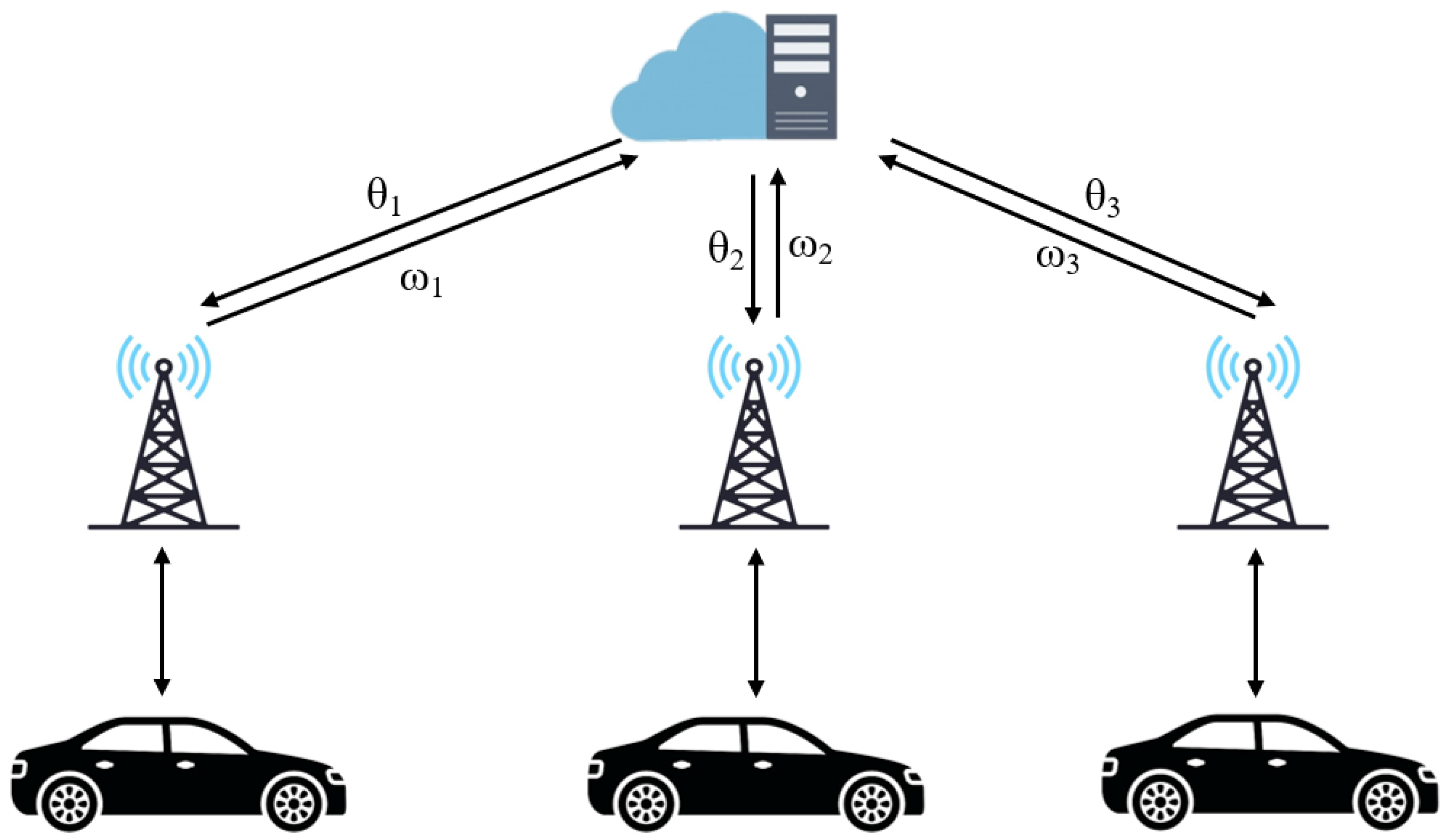 Symmetry 17 01168 g003