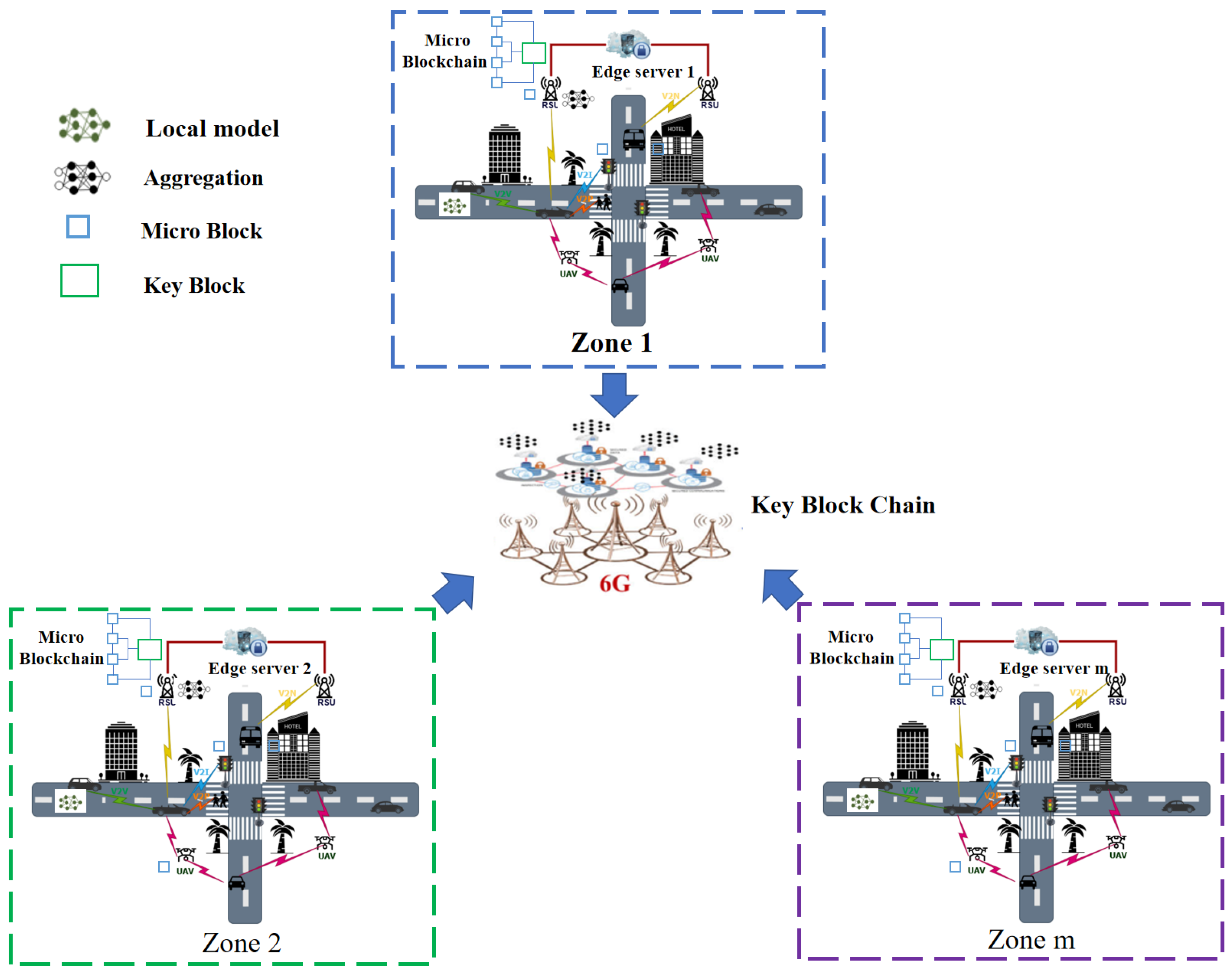 Symmetry 17 01168 g004