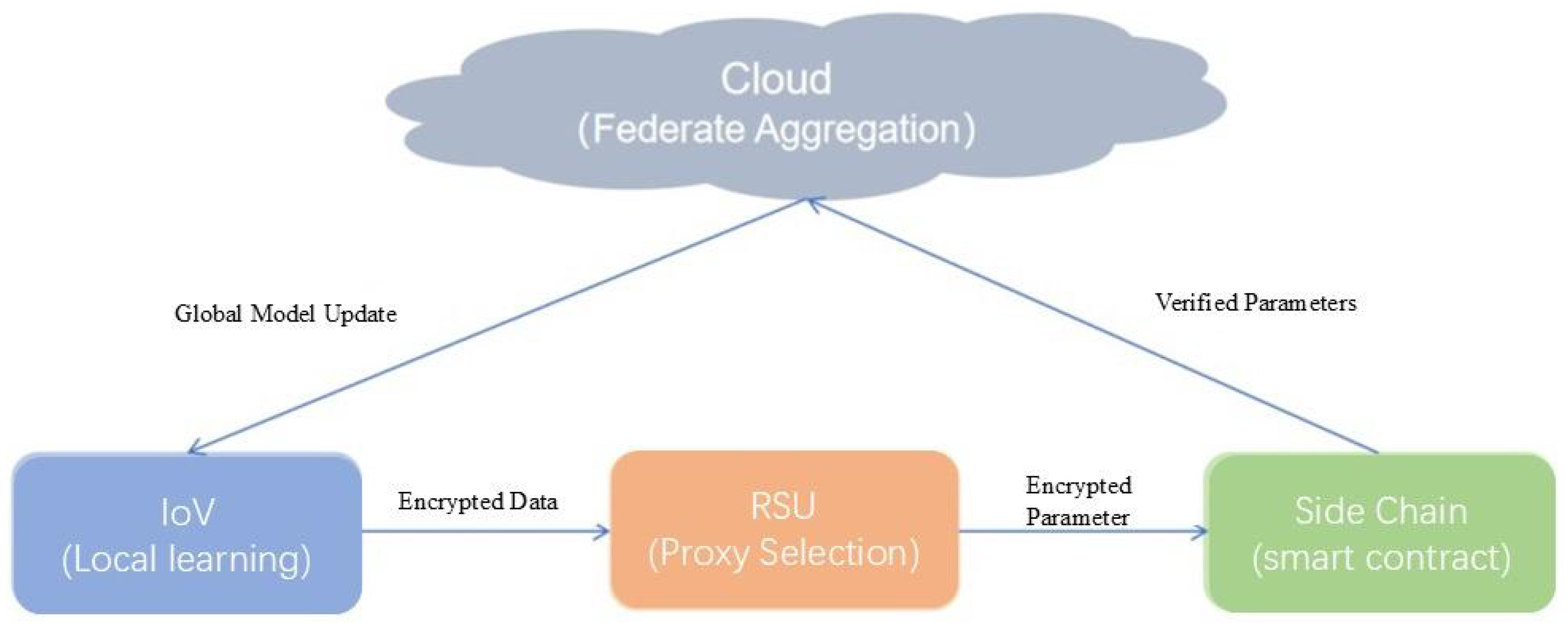 Symmetry 17 01168 g005