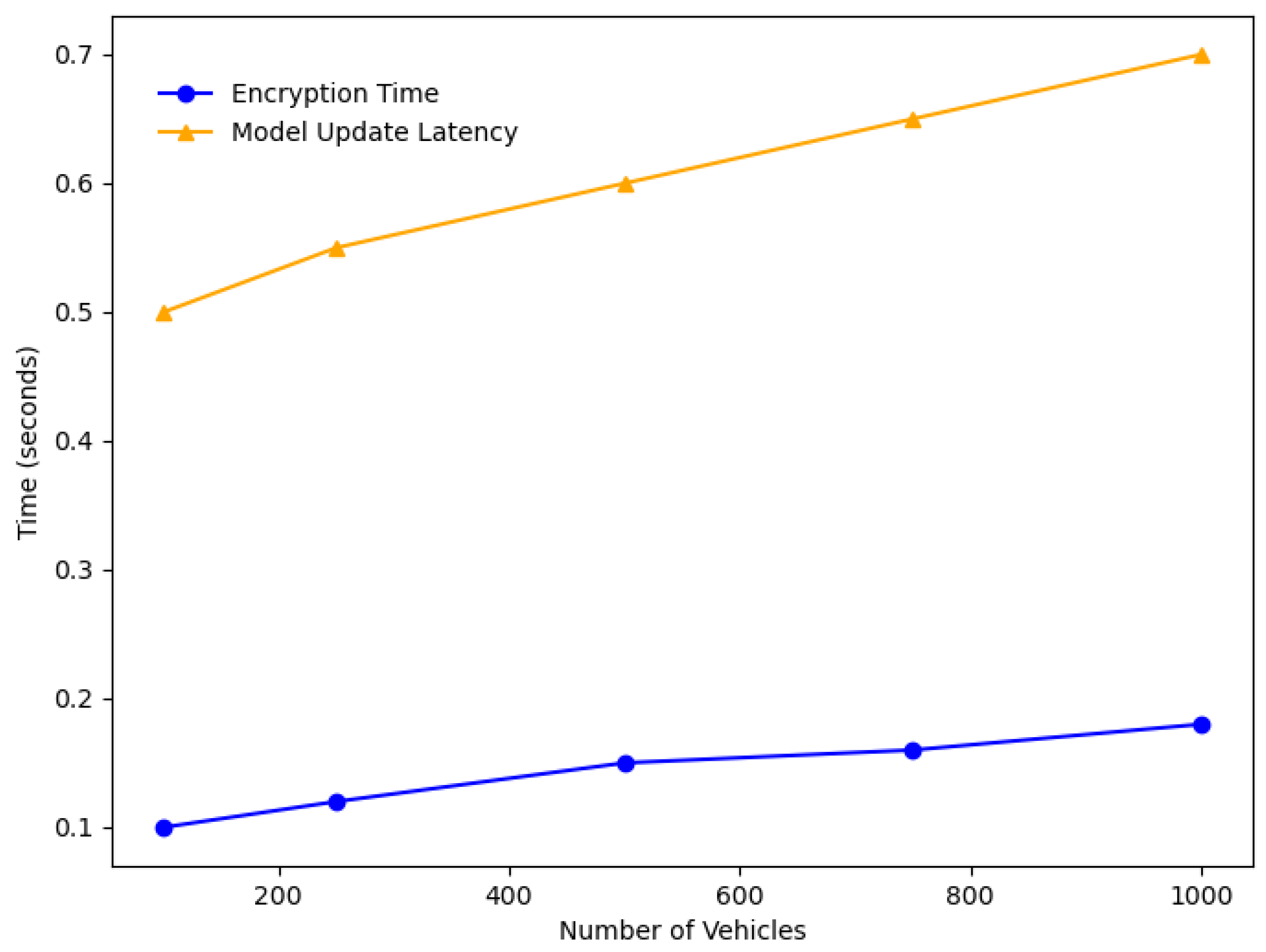Symmetry 17 01168 g006