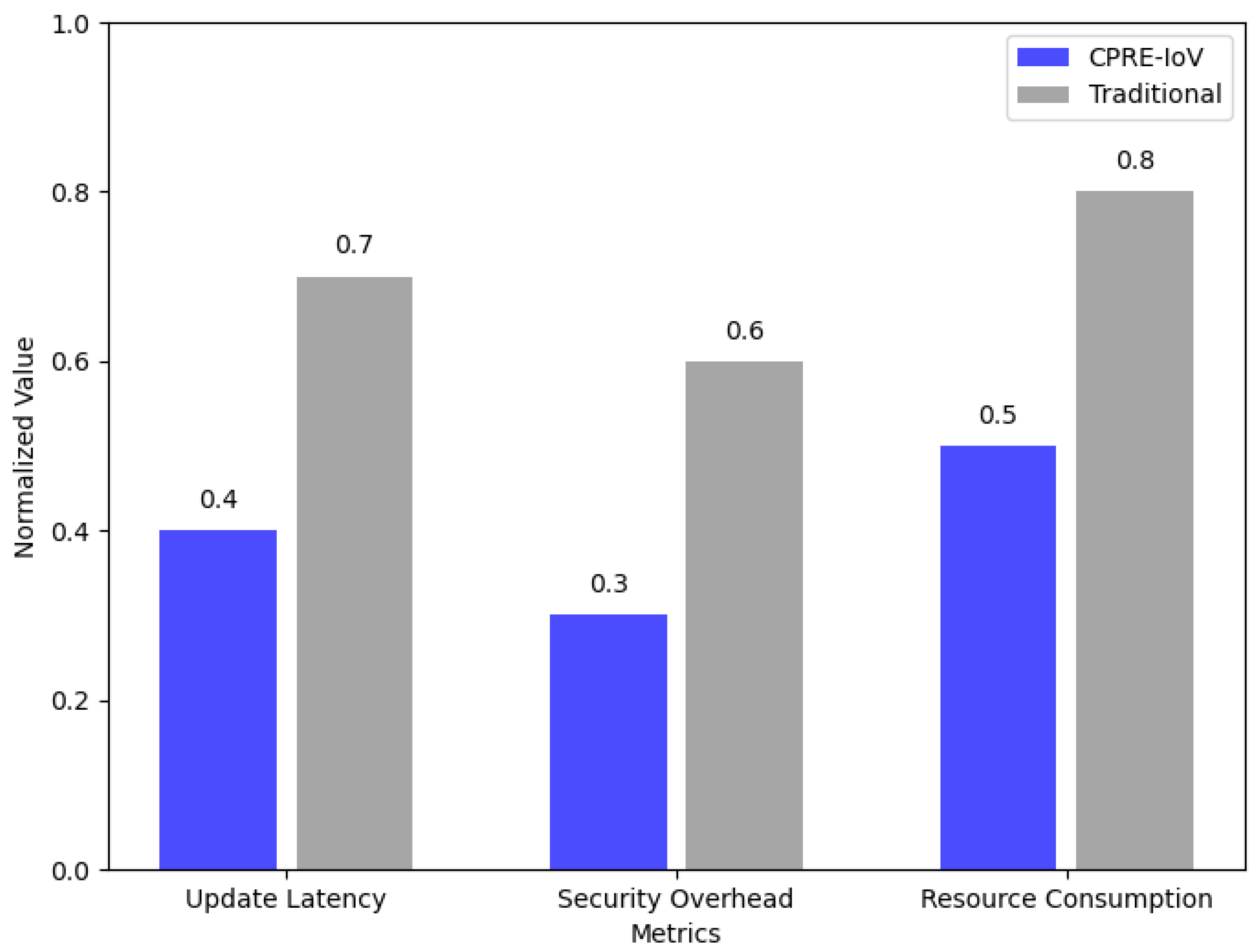 Symmetry 17 01168 g009