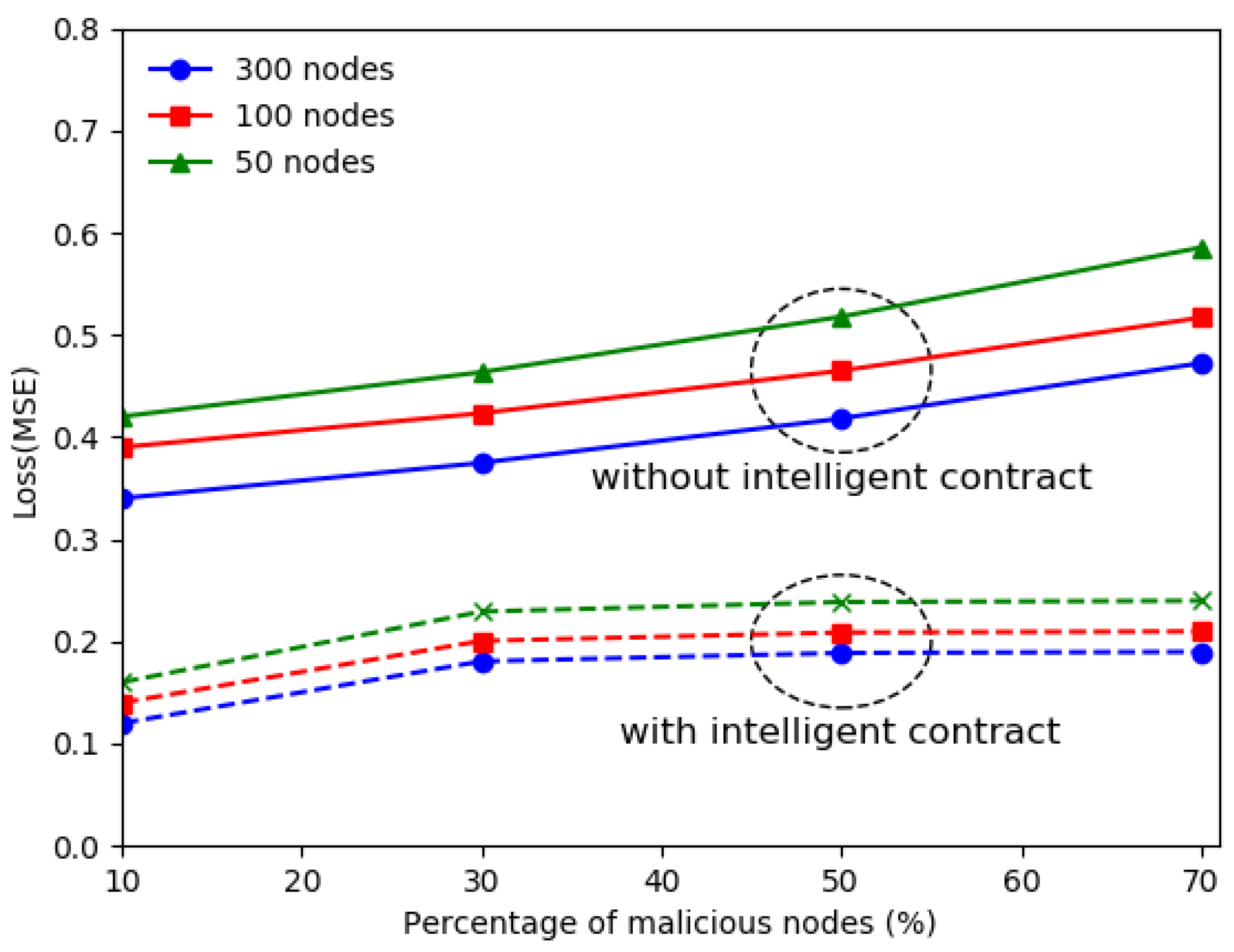 Symmetry 17 01168 g010