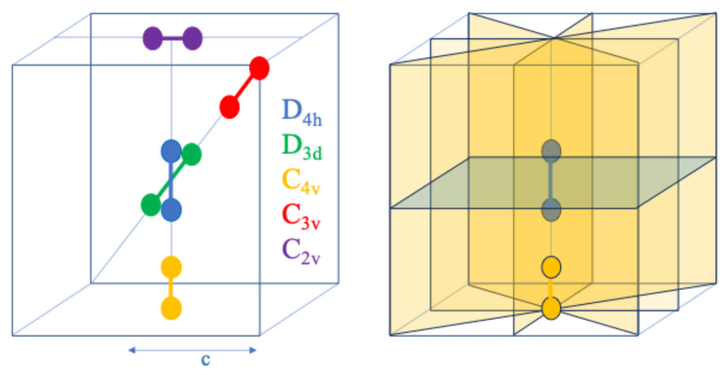 Symmetry 17 01169 g001