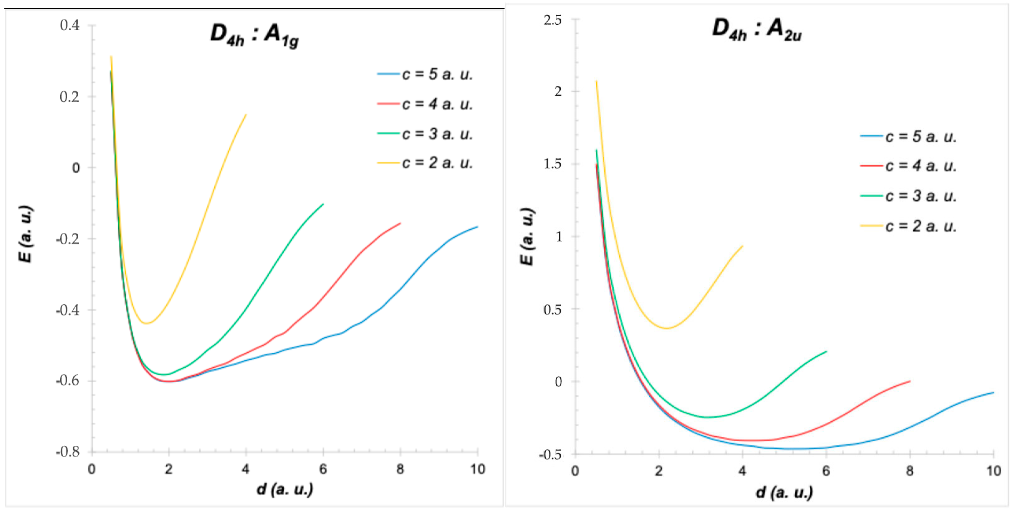 Symmetry 17 01169 g003