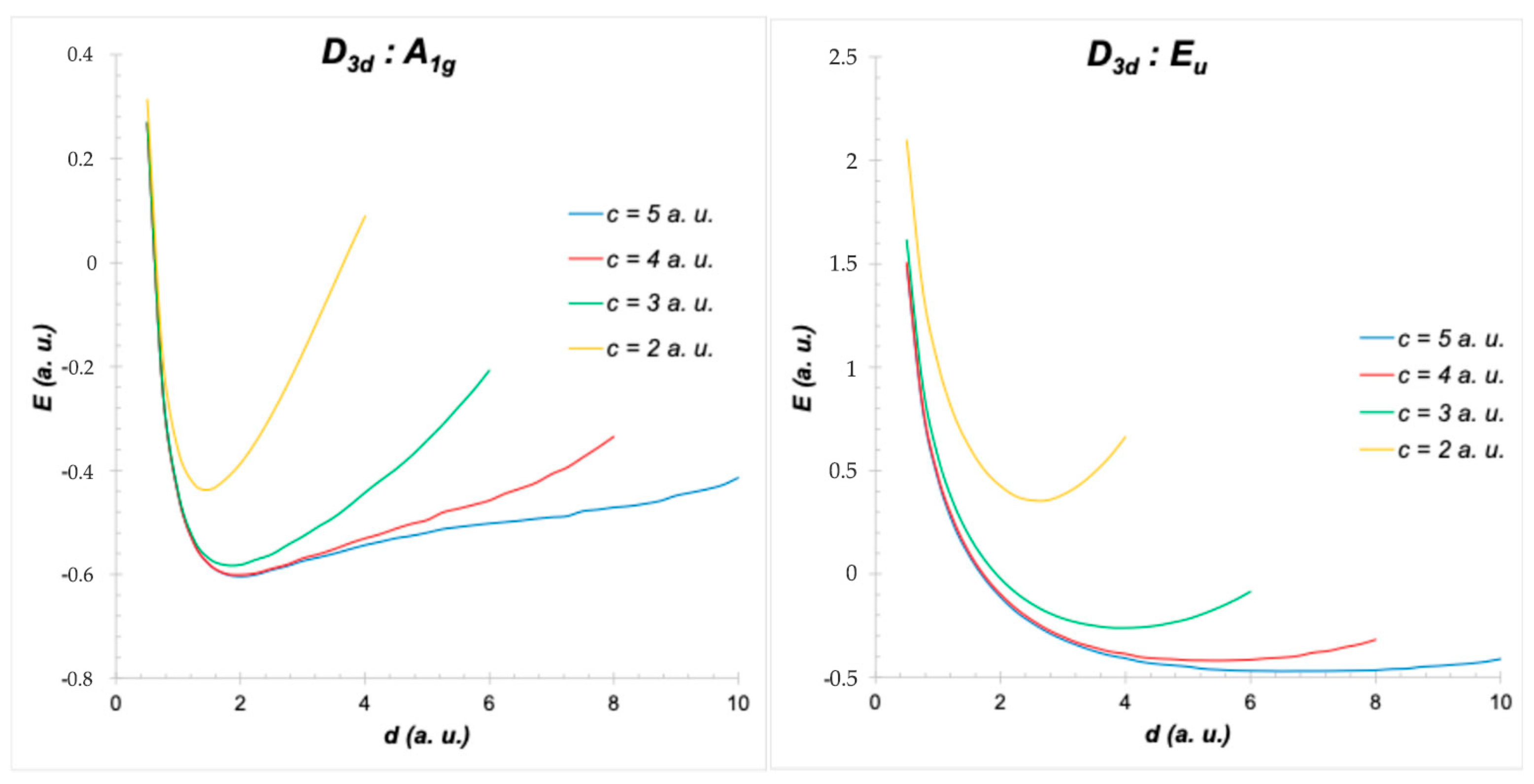 Symmetry 17 01169 g004