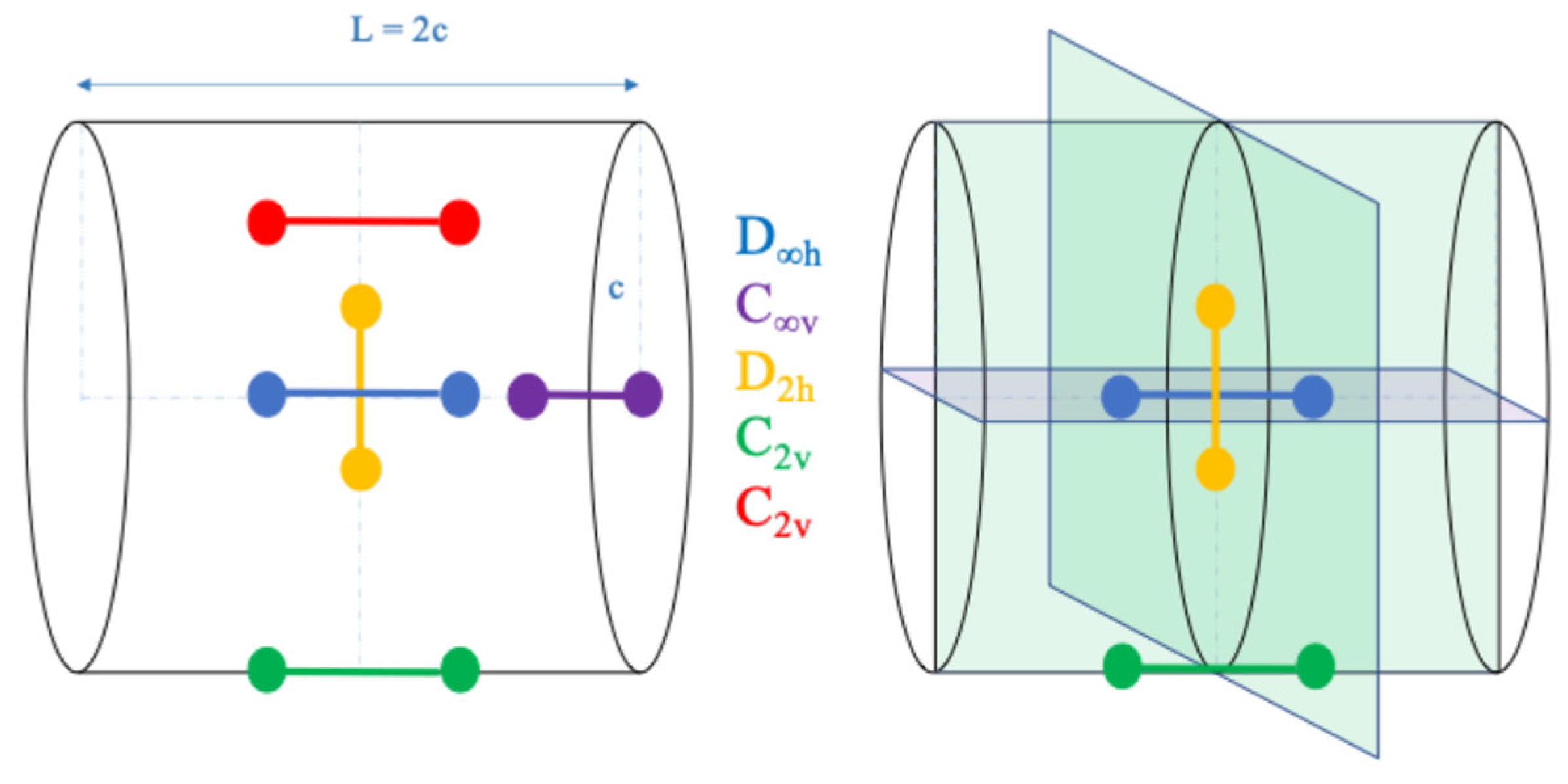 Symmetry 17 01169 g006