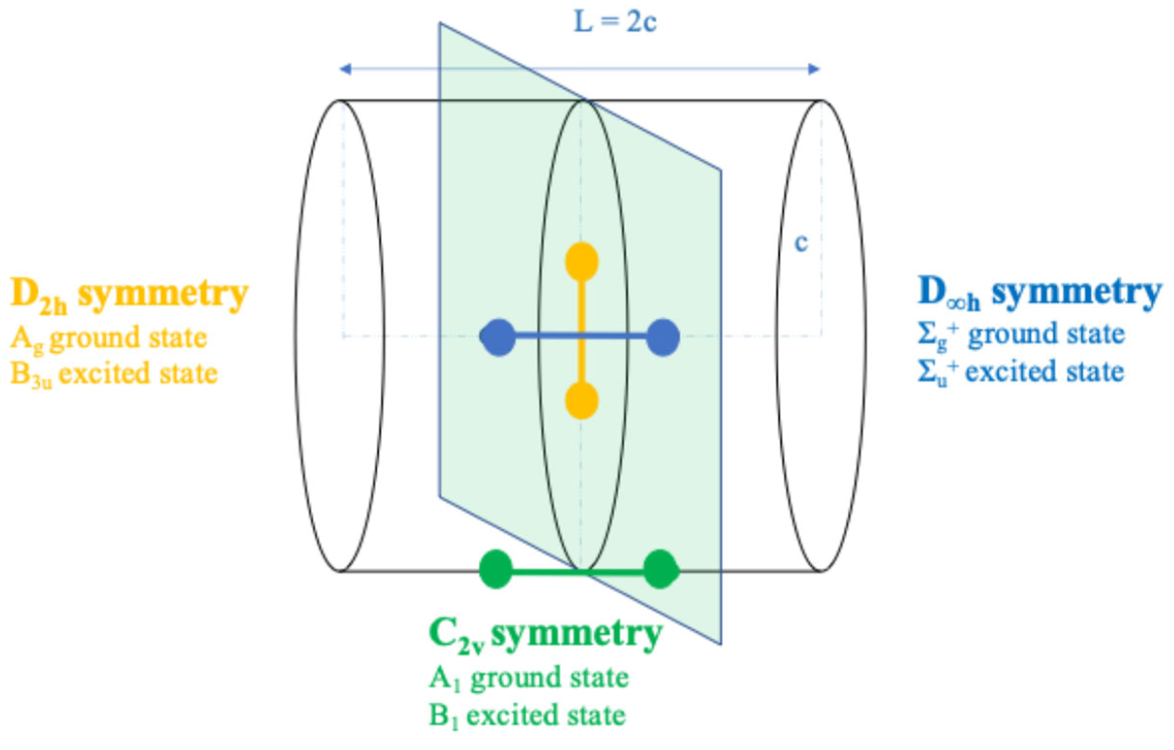 Symmetry 17 01169 g007
