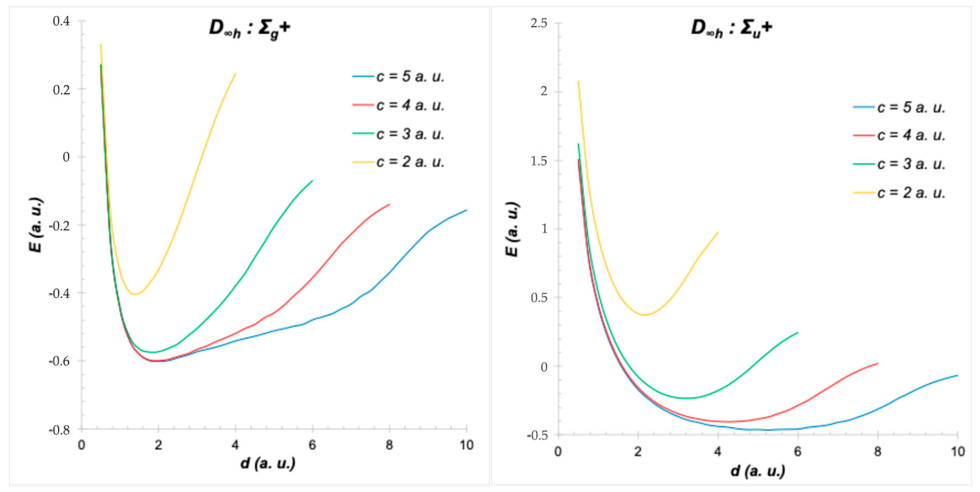 Symmetry 17 01169 g008