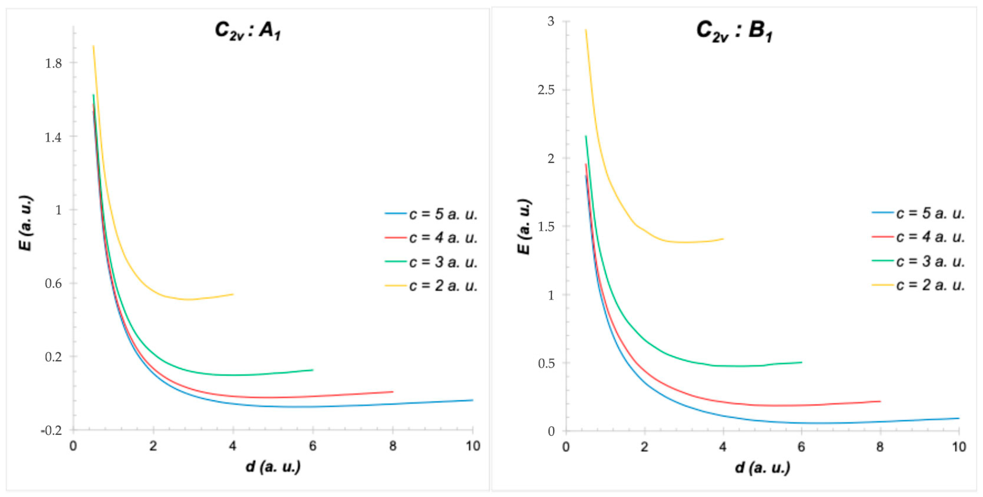 Symmetry 17 01169 g010